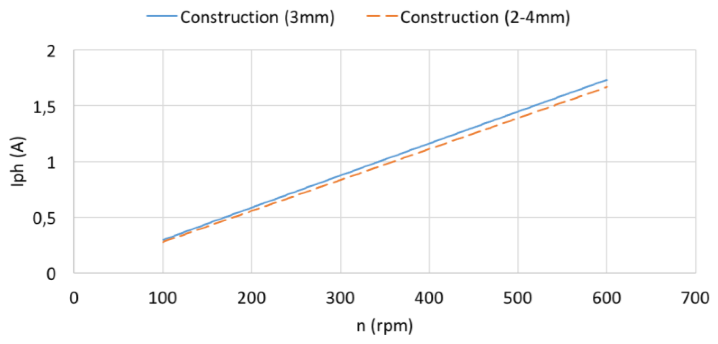 Energies 10 01269 g019 Energies 10 01269 g019
