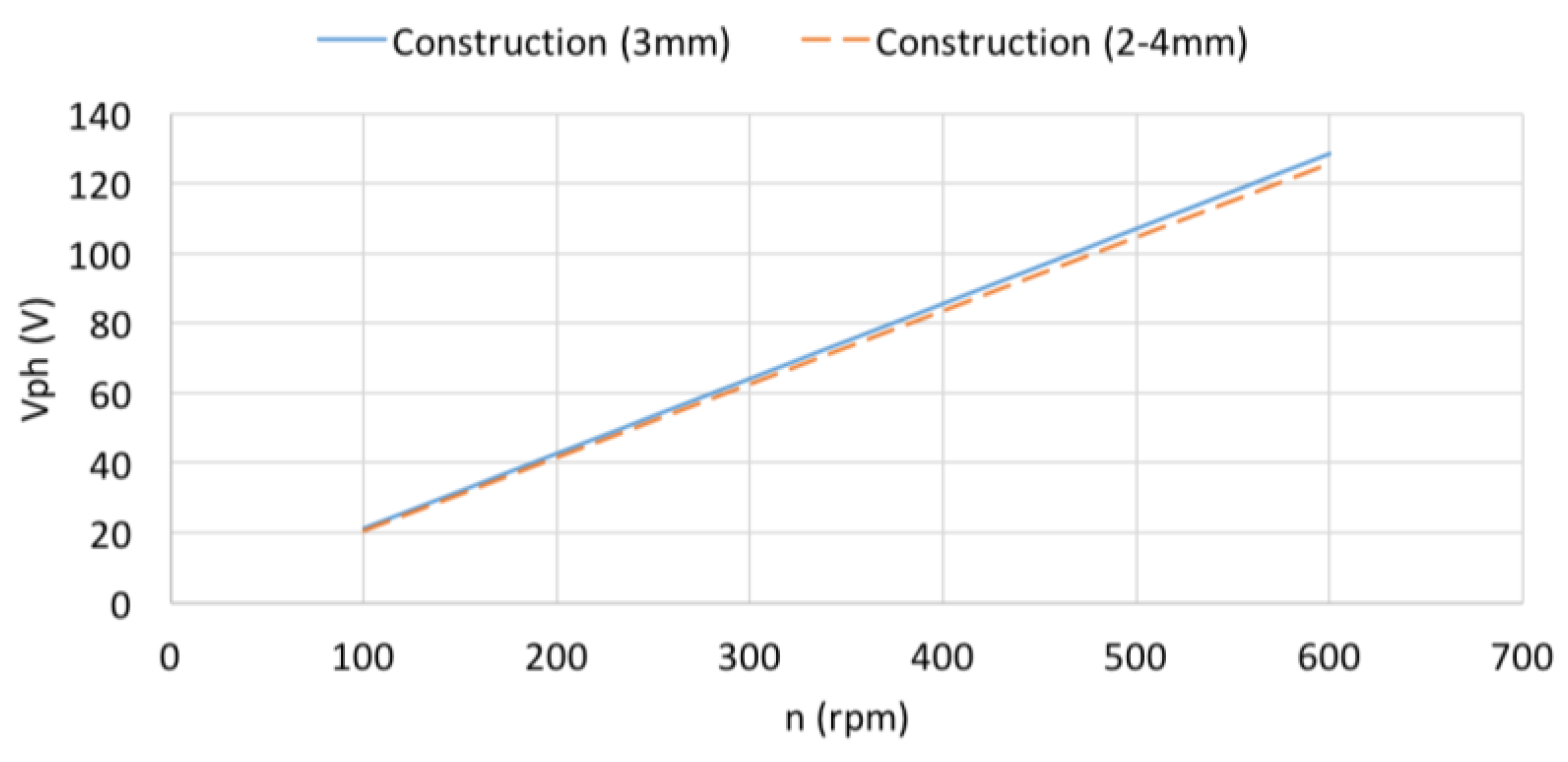 Energies 10 01269 g020 Energies 10 01269 g020