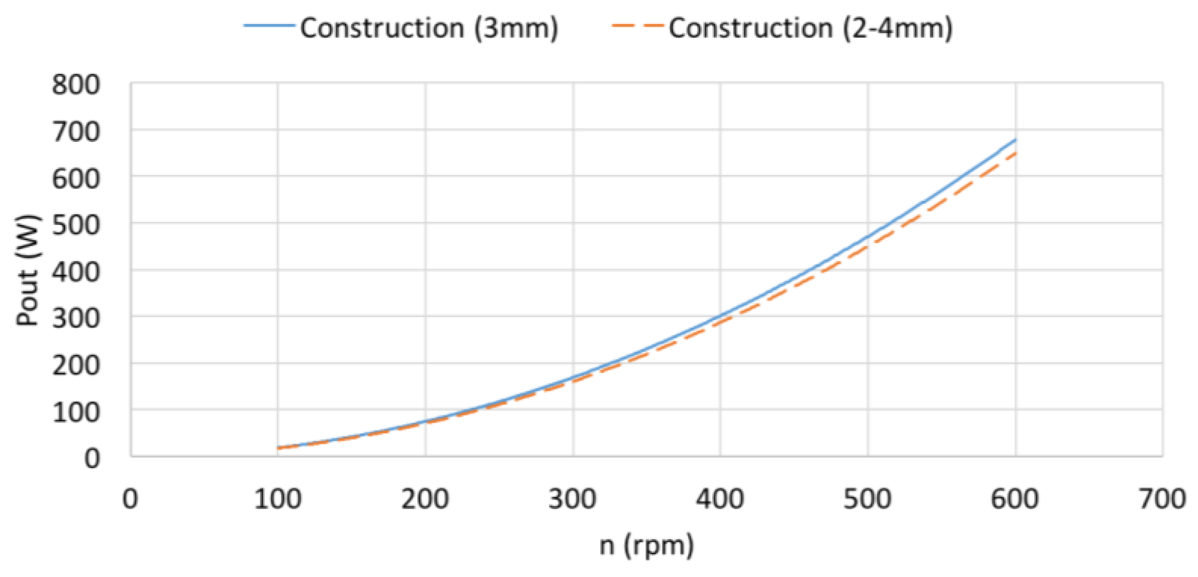 Energies 10 01269 g021 Energies 10 01269 g021