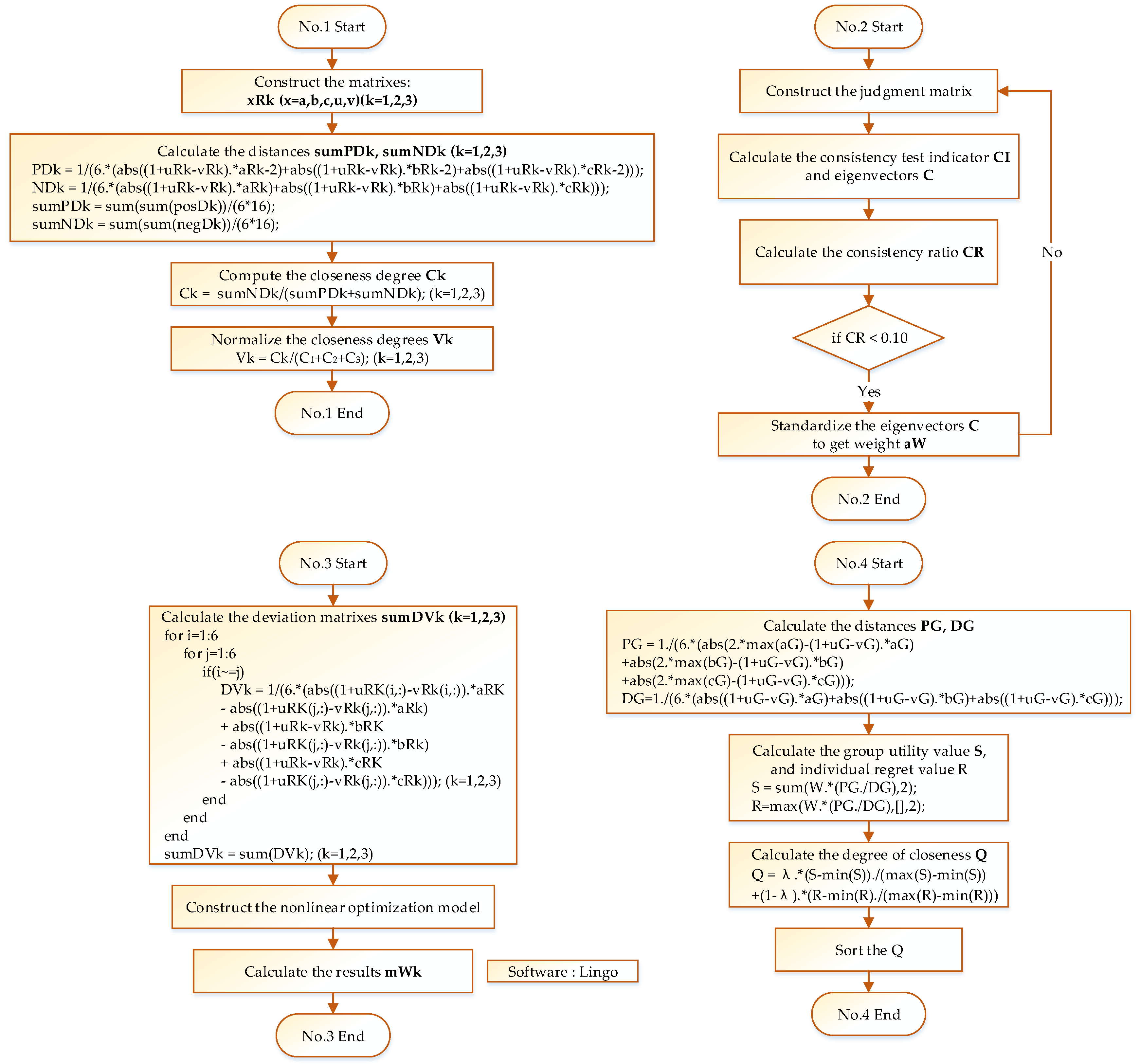 Energies 10 01270 g008