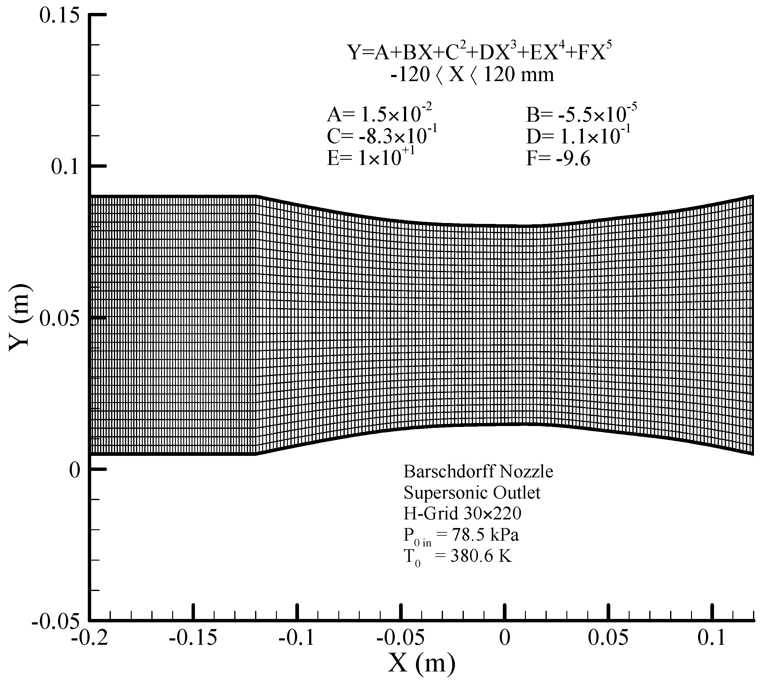 Energies 10 01285 g012 Energies 10 01285 g012