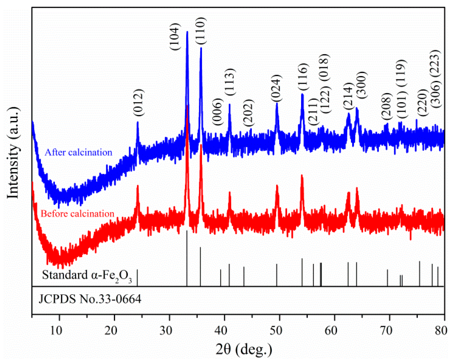 Energies 10 01296 g002 Energies 10 01296 g002