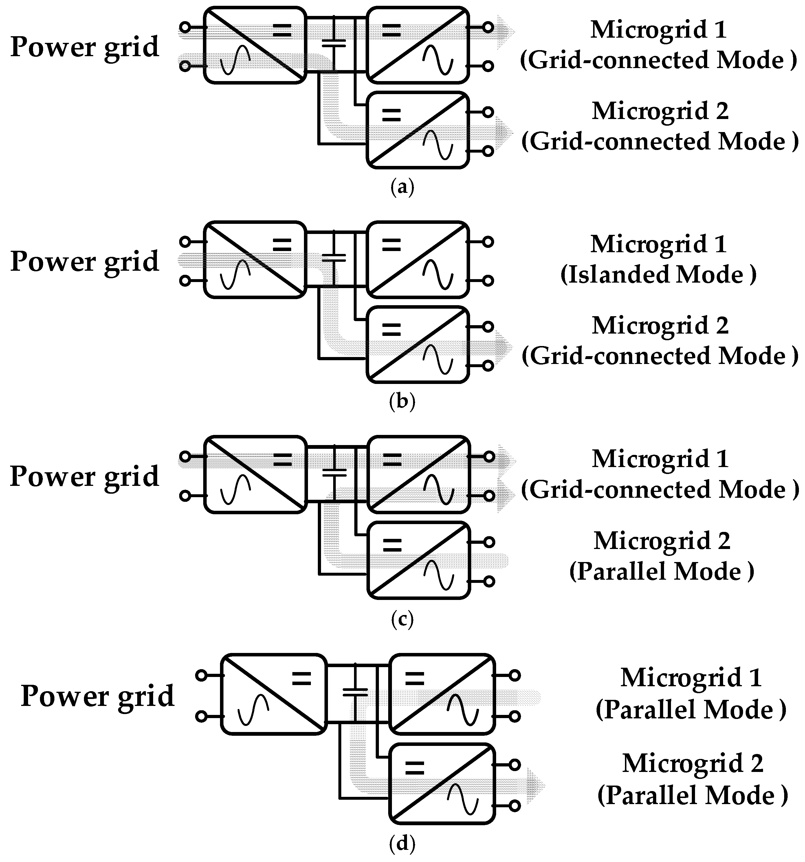 Energies 10 01297 g003 Energies 10 01297 g003