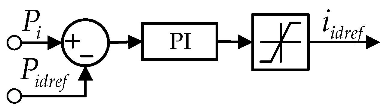 Energies 10 01297 g007 Energies 10 01297 g007