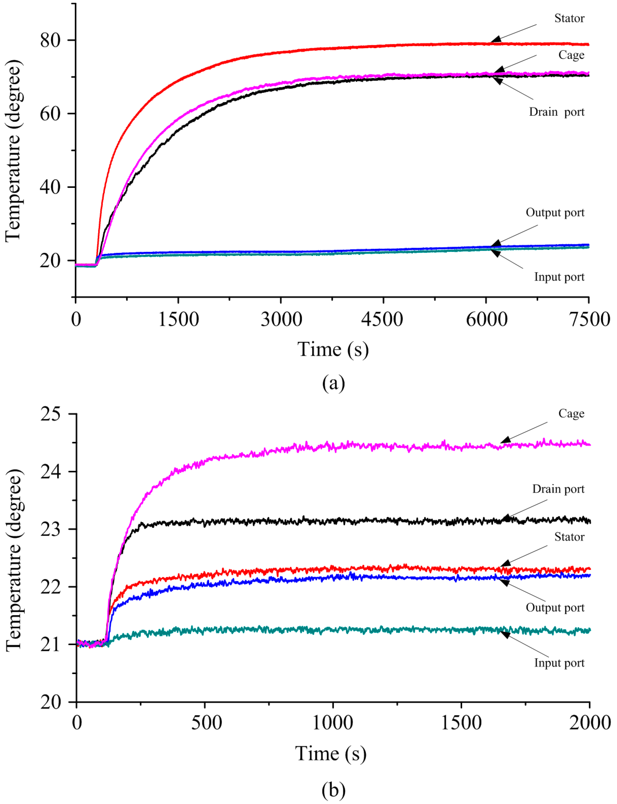 Energies 10 01299 g015 Energies 10 01299 g015