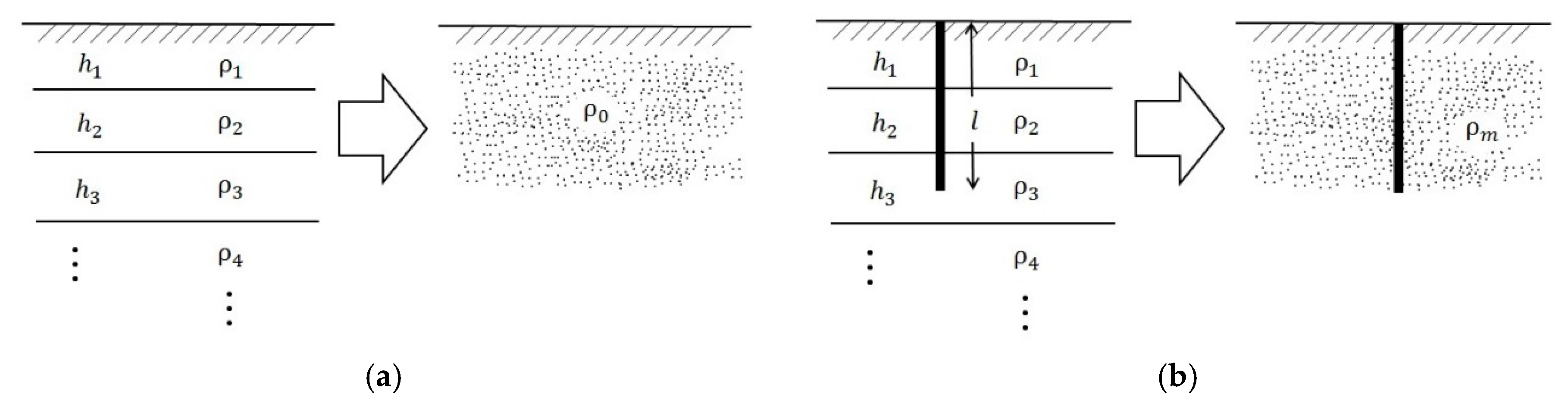 Energies 10 01304 g002