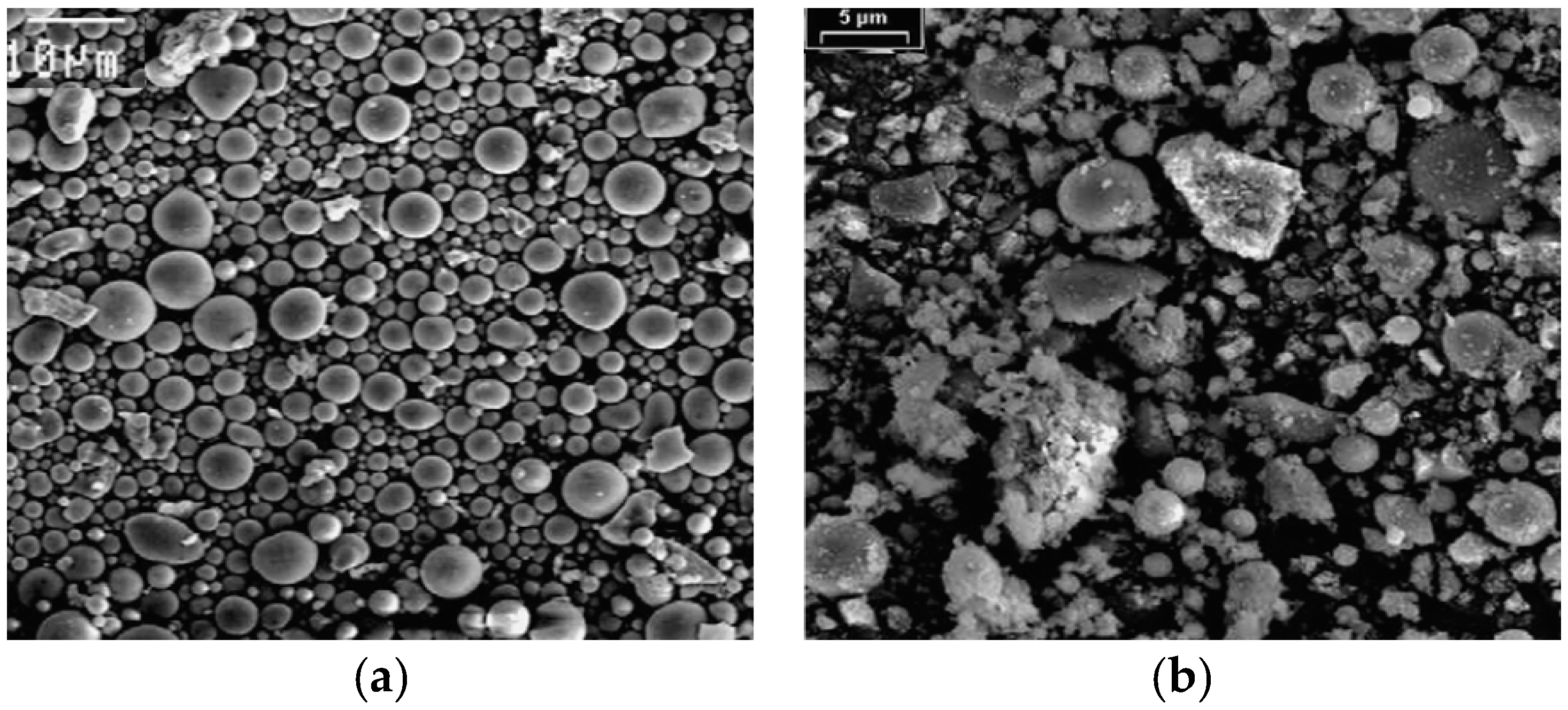 Energies 10 01309 g003