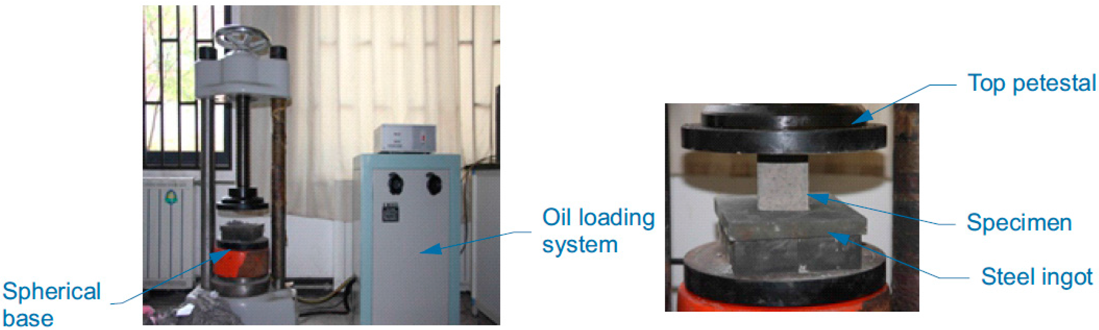 Energies 10 01309 g005