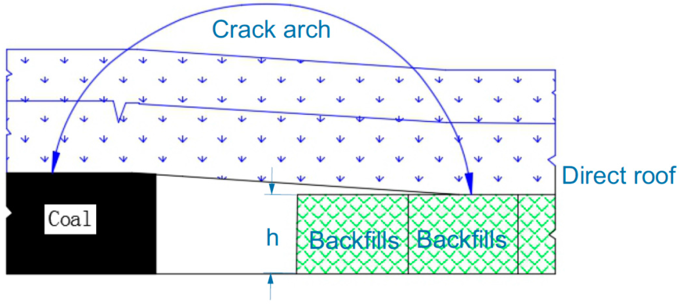 Energies 10 01309 g009