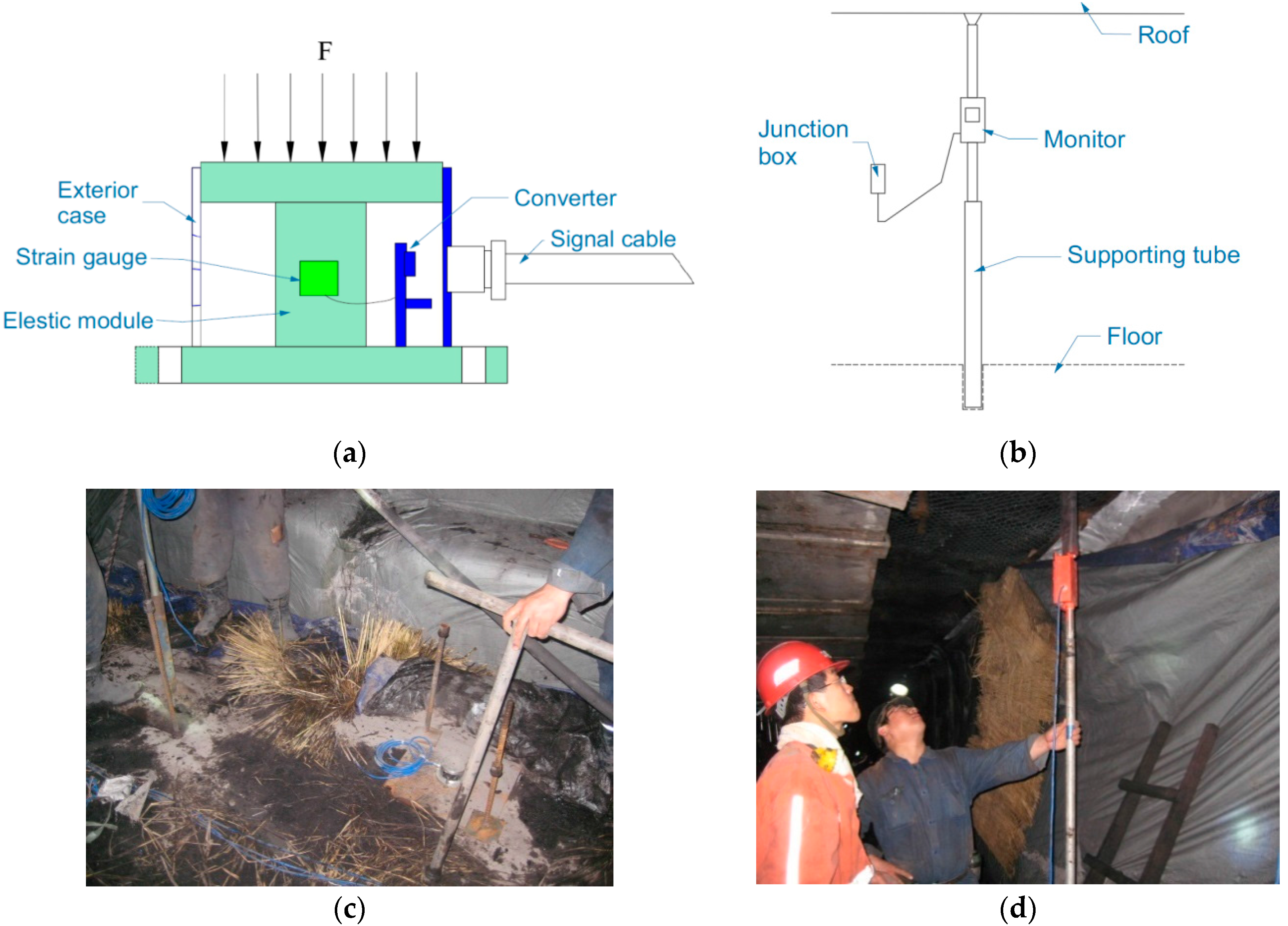 Energies 10 01309 g013