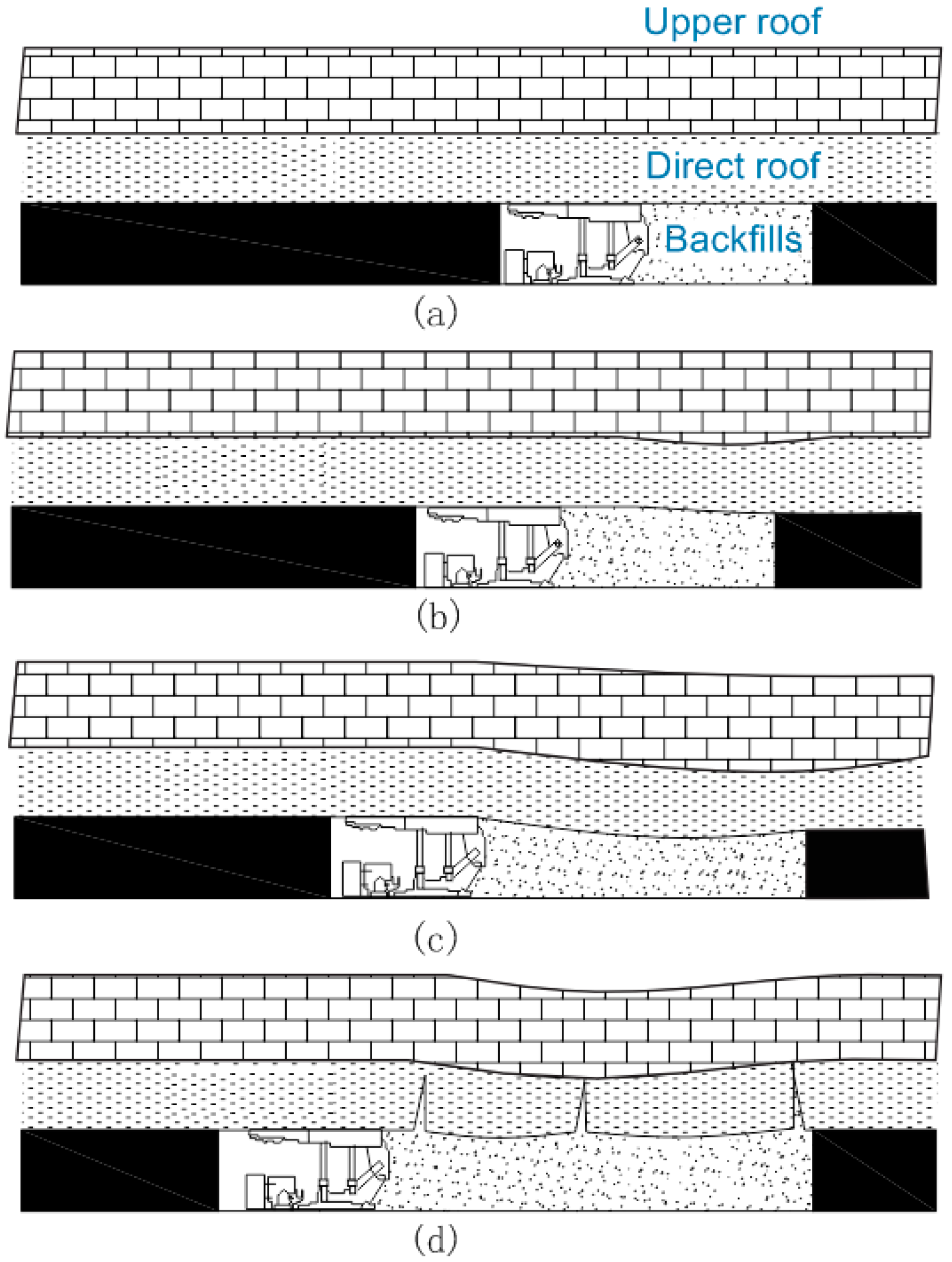 Energies 10 01309 g017