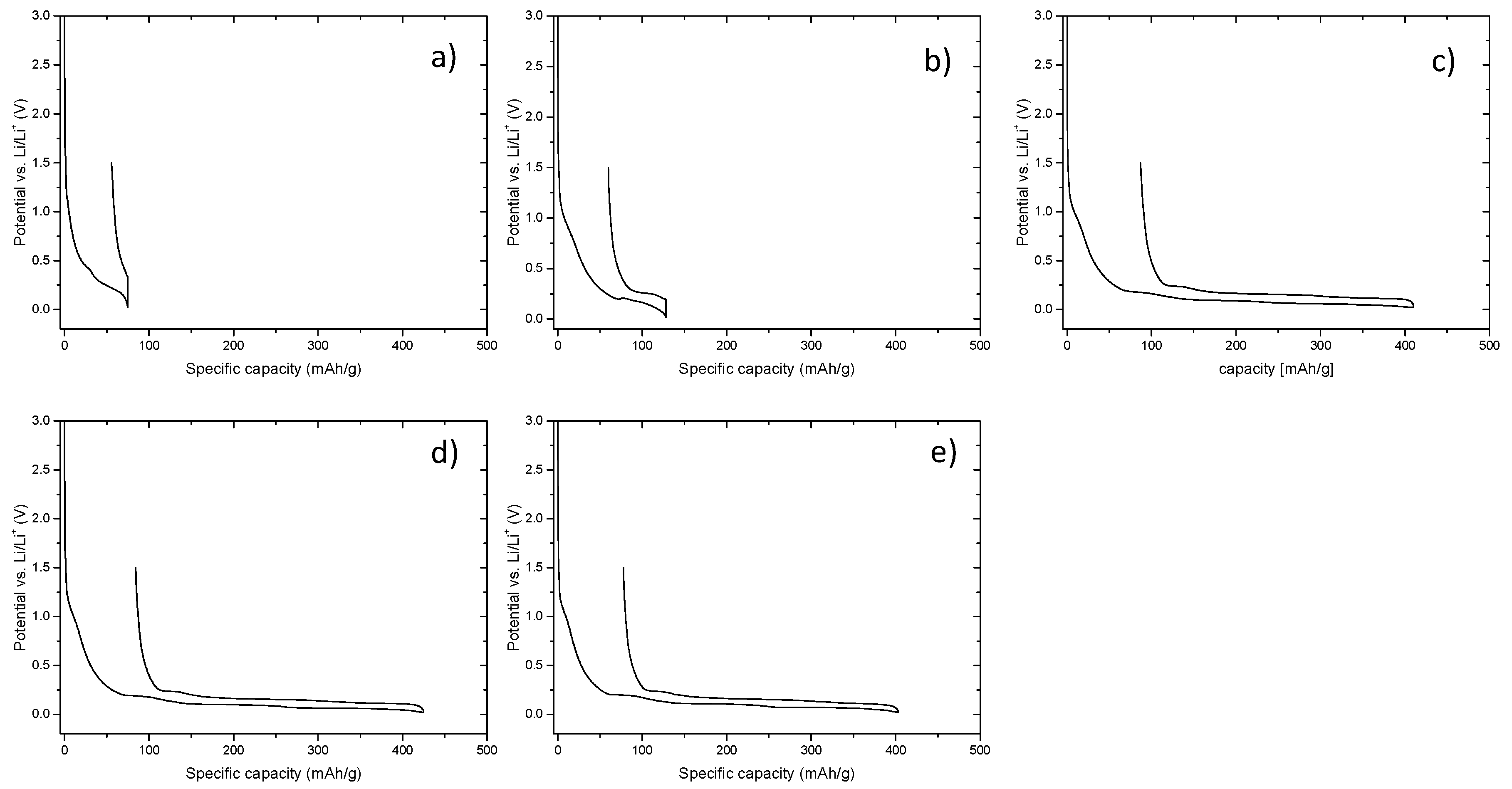 Energies 10 01312 g001