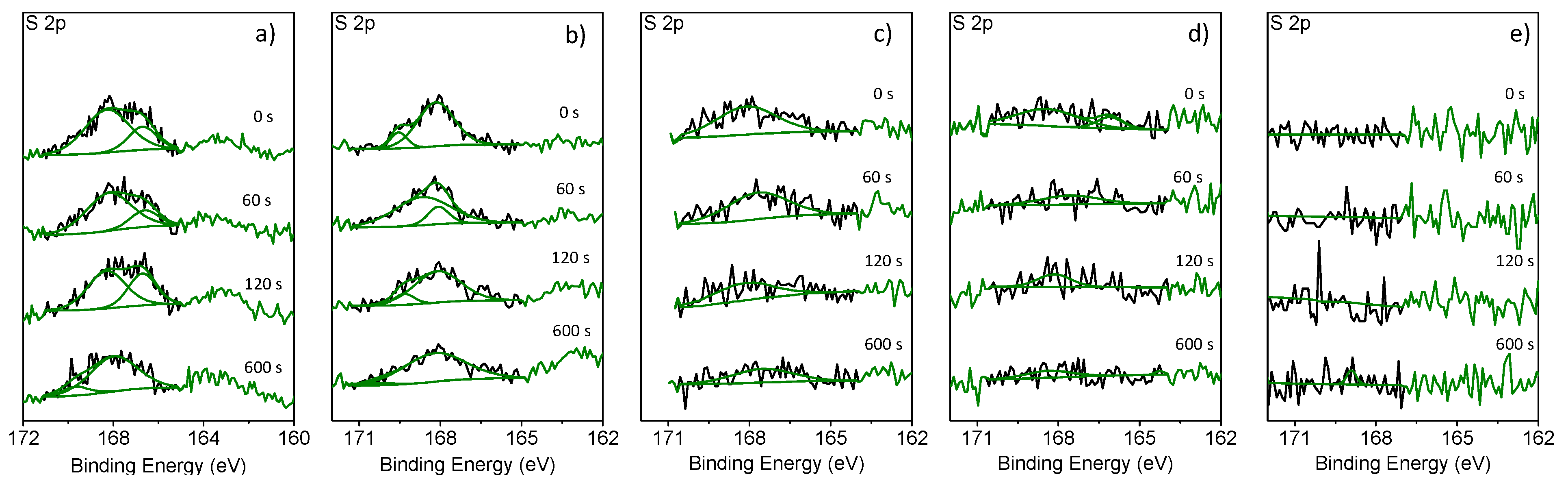 Energies 10 01312 g005