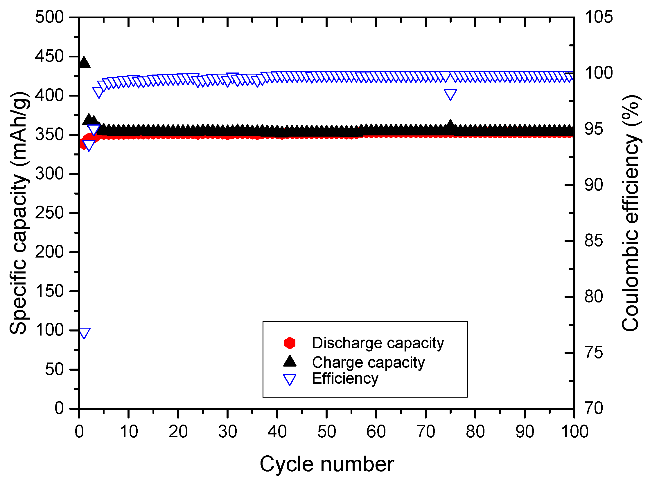Energies 10 01312 g007