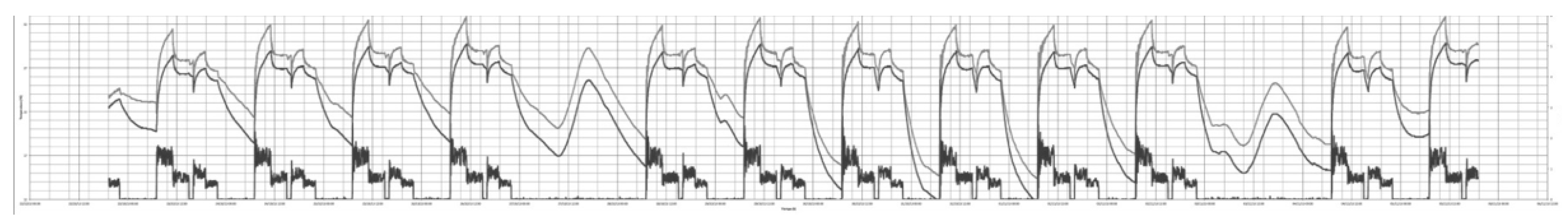 Energies 10 01315 g009