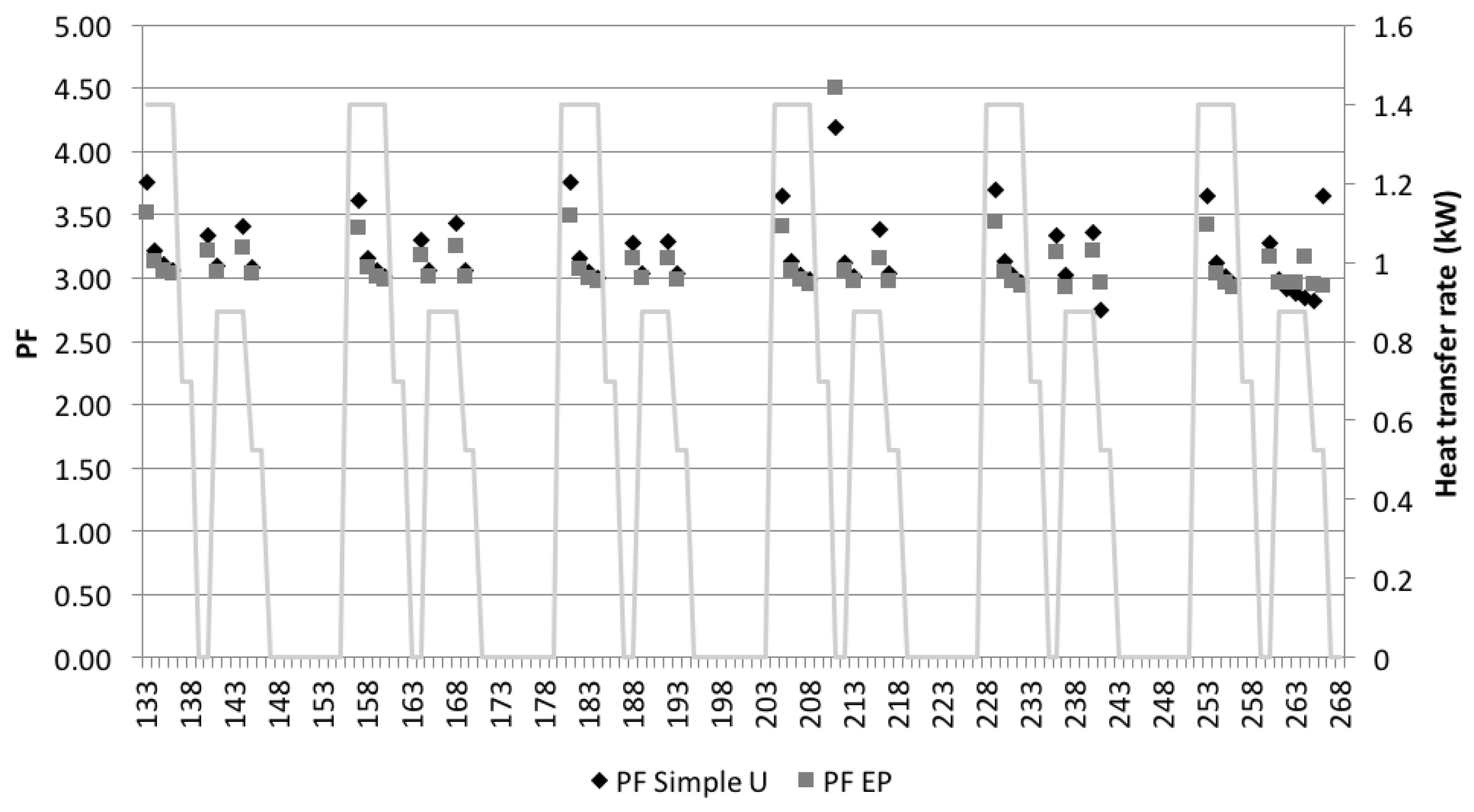 Energies 10 01315 g014