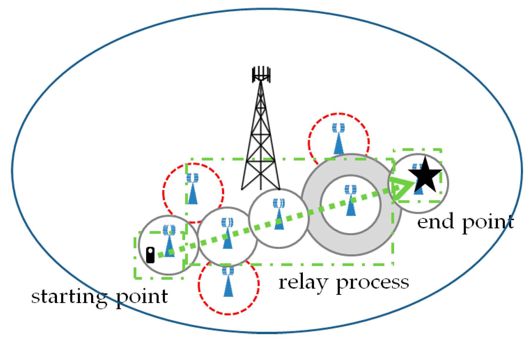 Energies 10 01319 g003 Energies 10 01319 g003