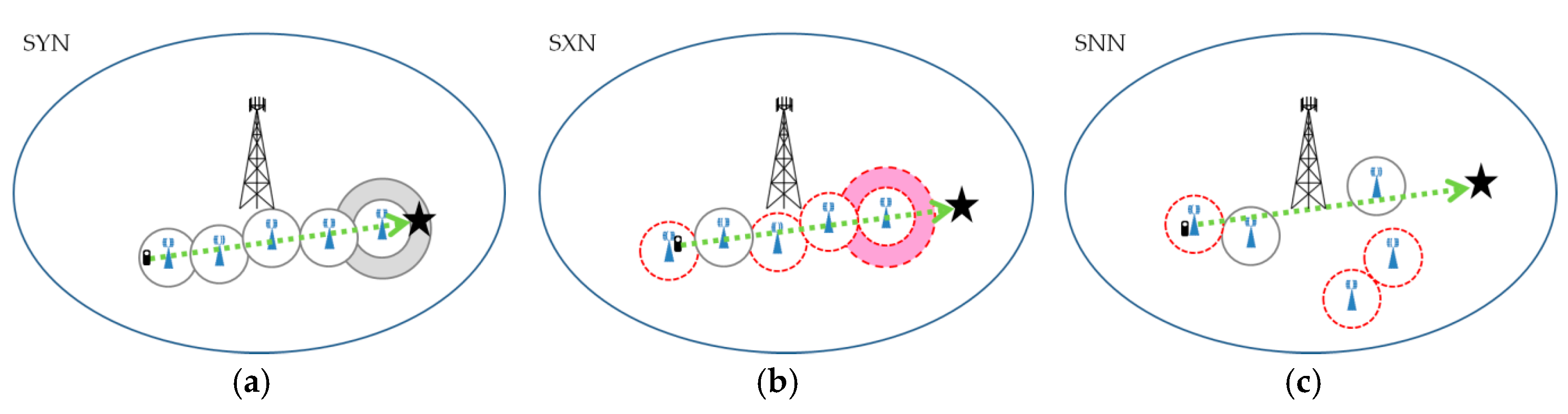 Energies 10 01319 g006 Energies 10 01319 g006