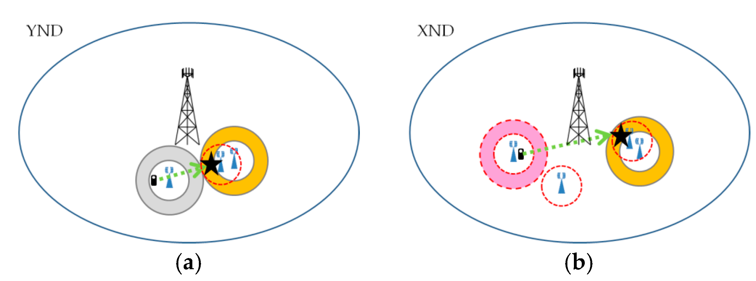 Energies 10 01319 g010 Energies 10 01319 g010