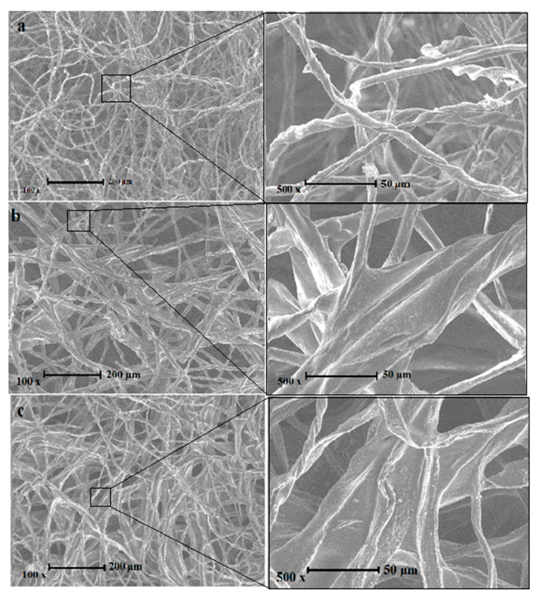 Energies 10 01321 g002