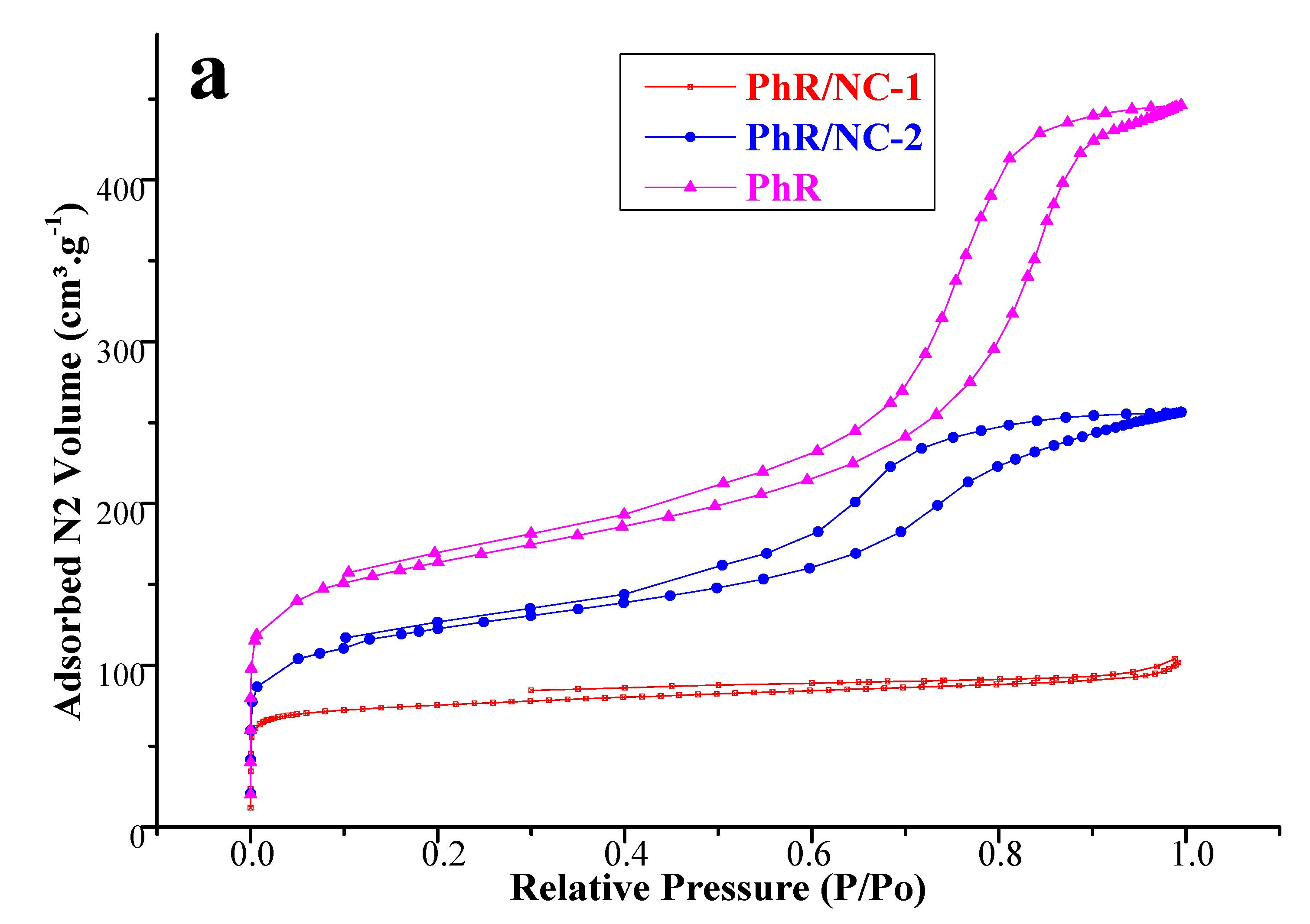 Energies 10 01321 g004a