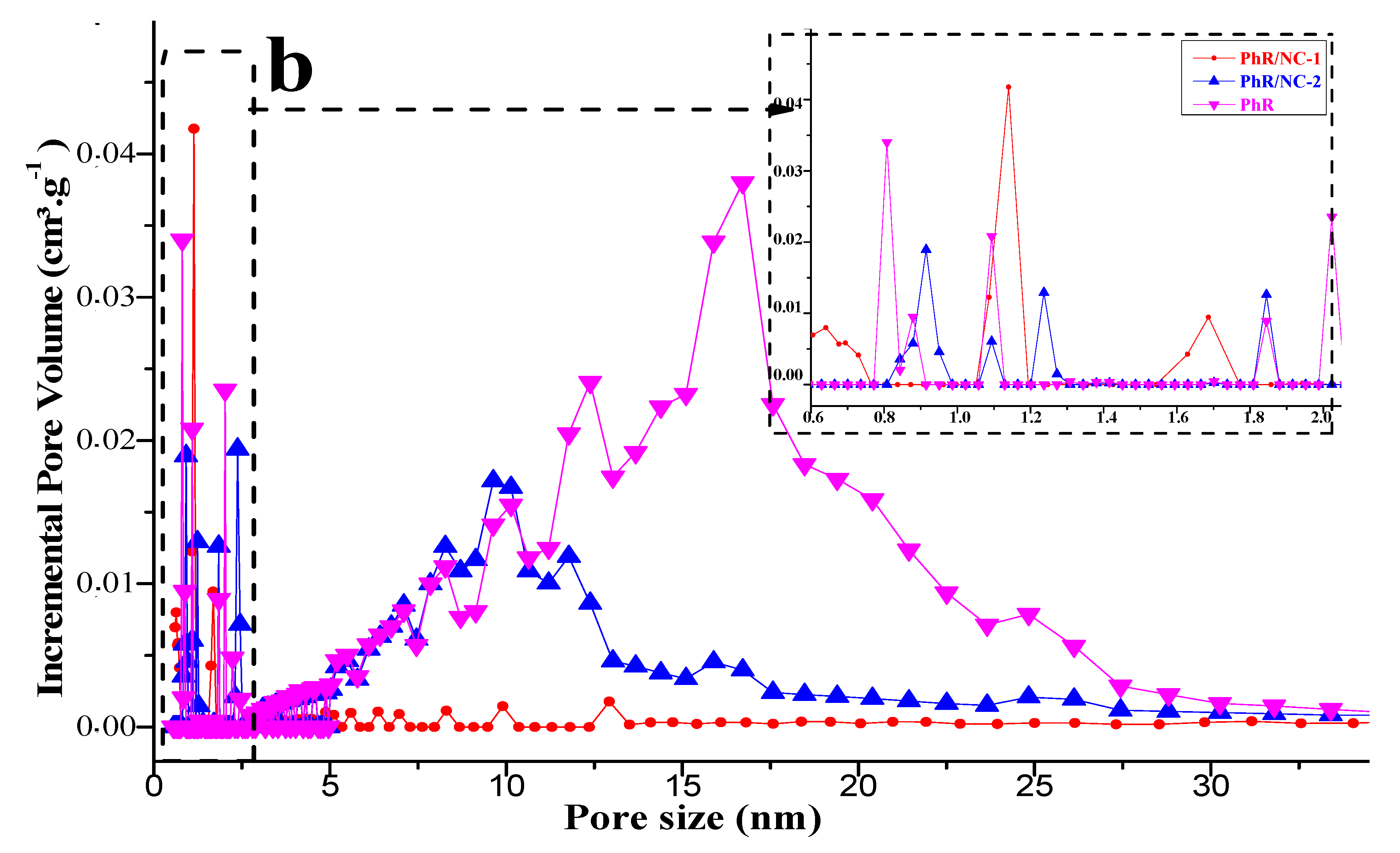 Energies 10 01321 g004b