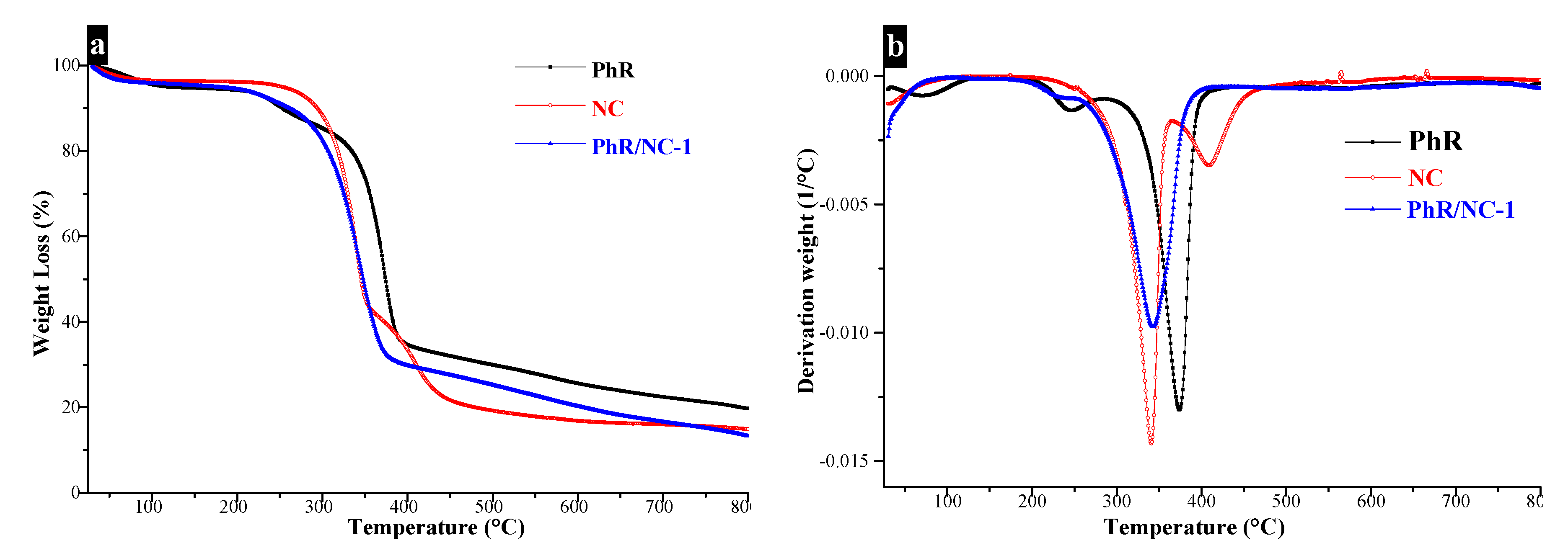 Energies 10 01321 g005