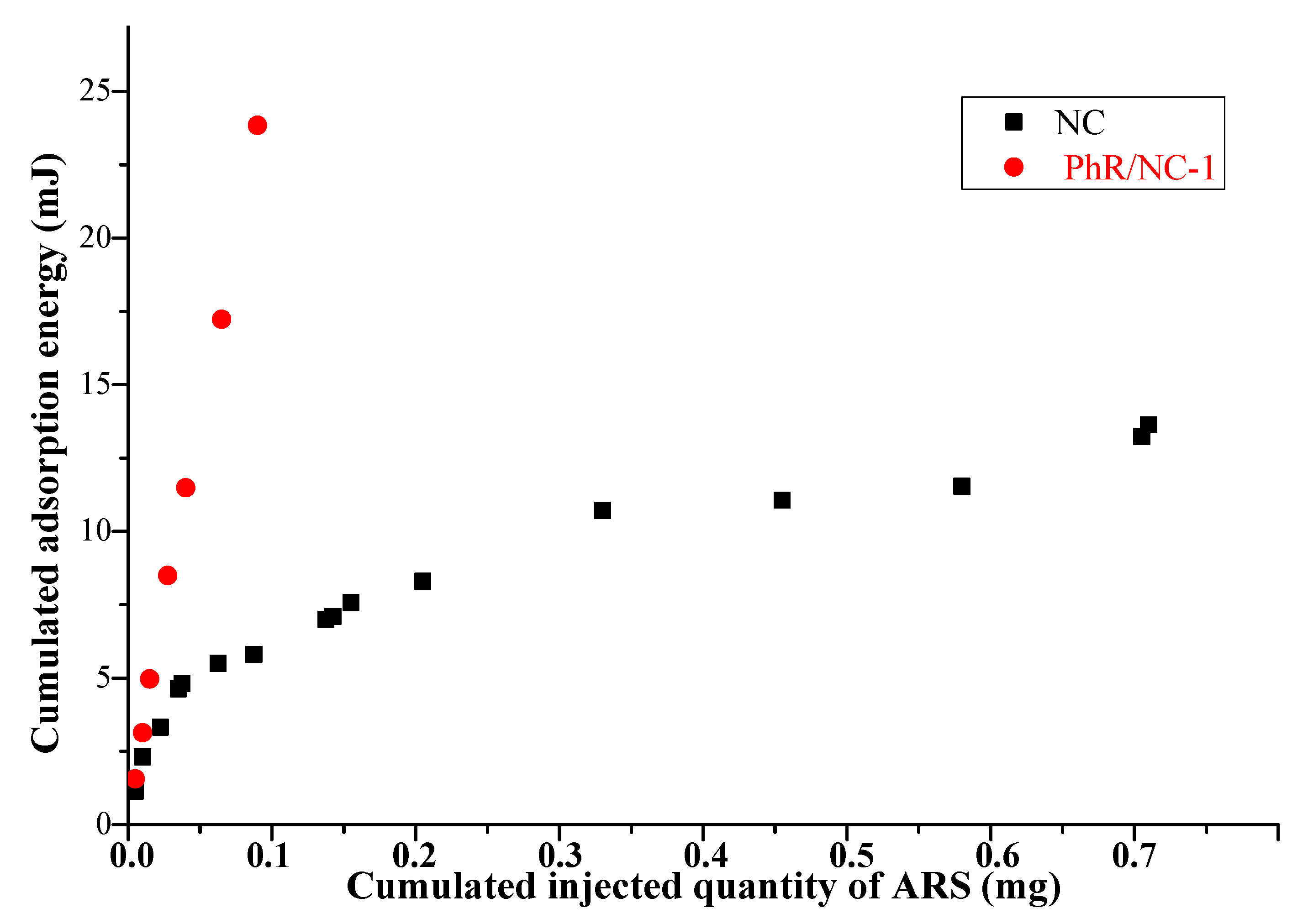 Energies 10 01321 g008