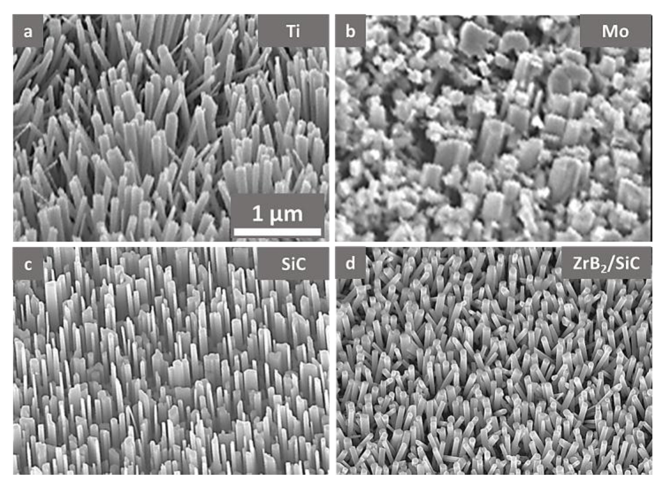 Energies 10 01322 g005