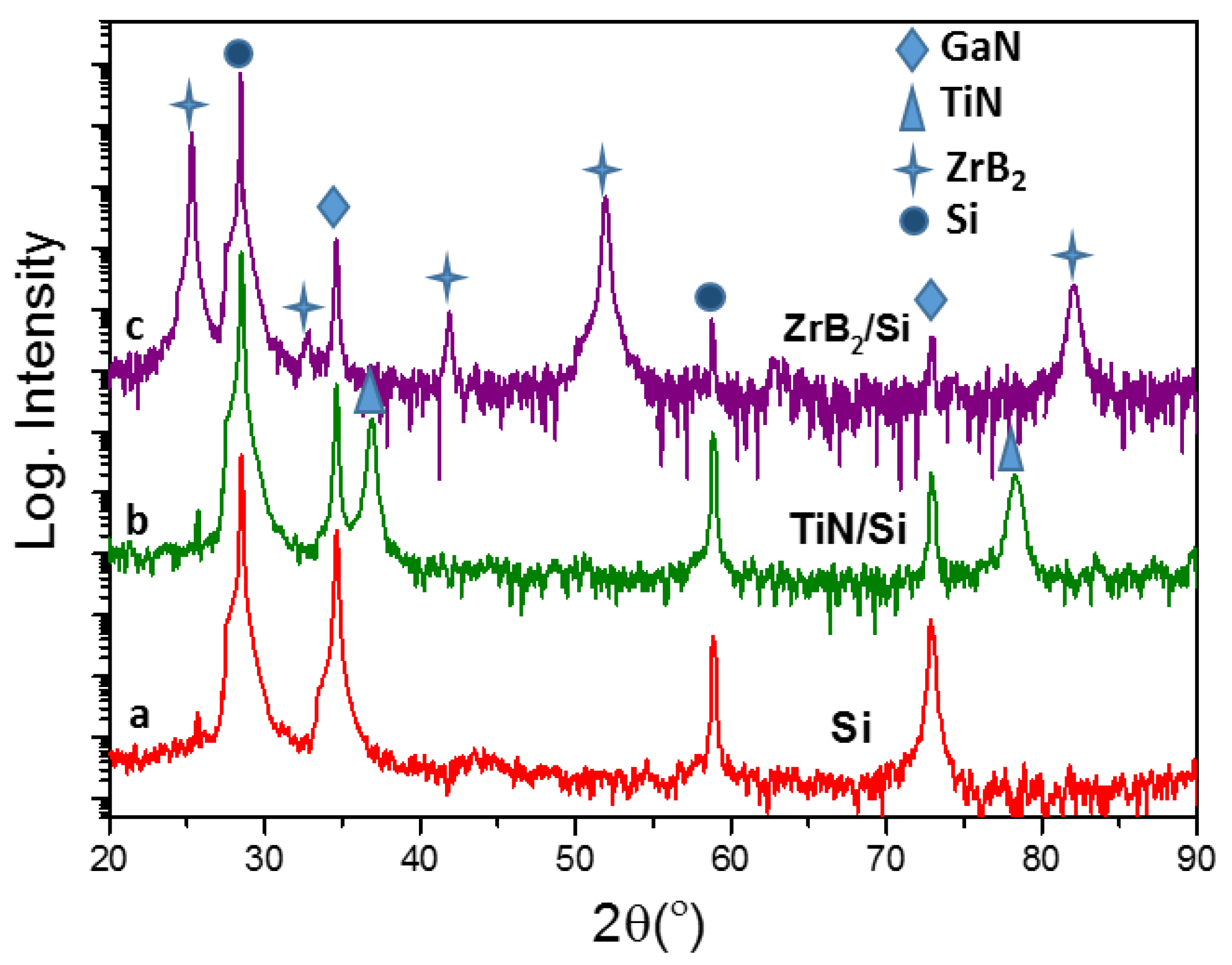 Energies 10 01322 g006