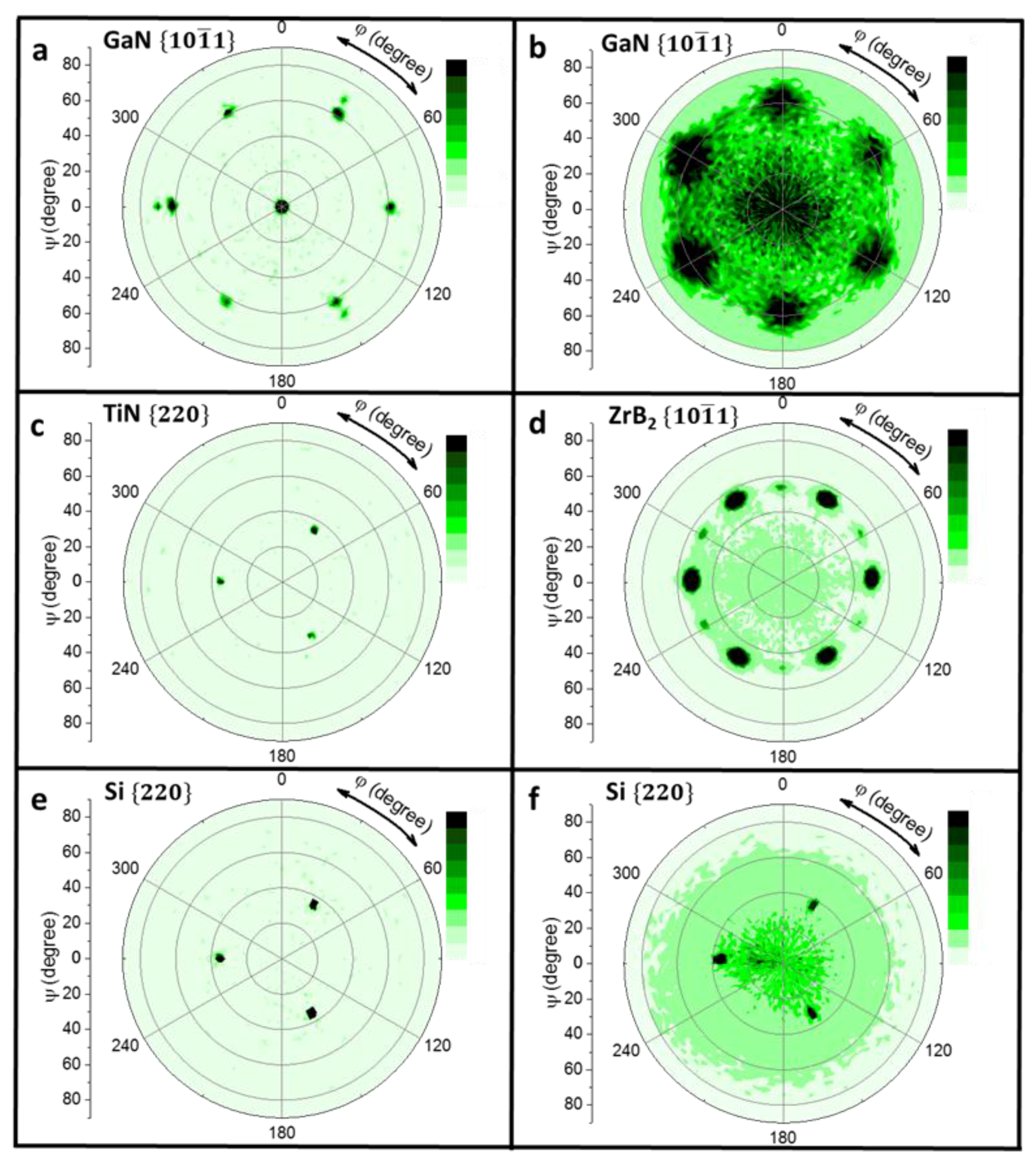 Energies 10 01322 g007