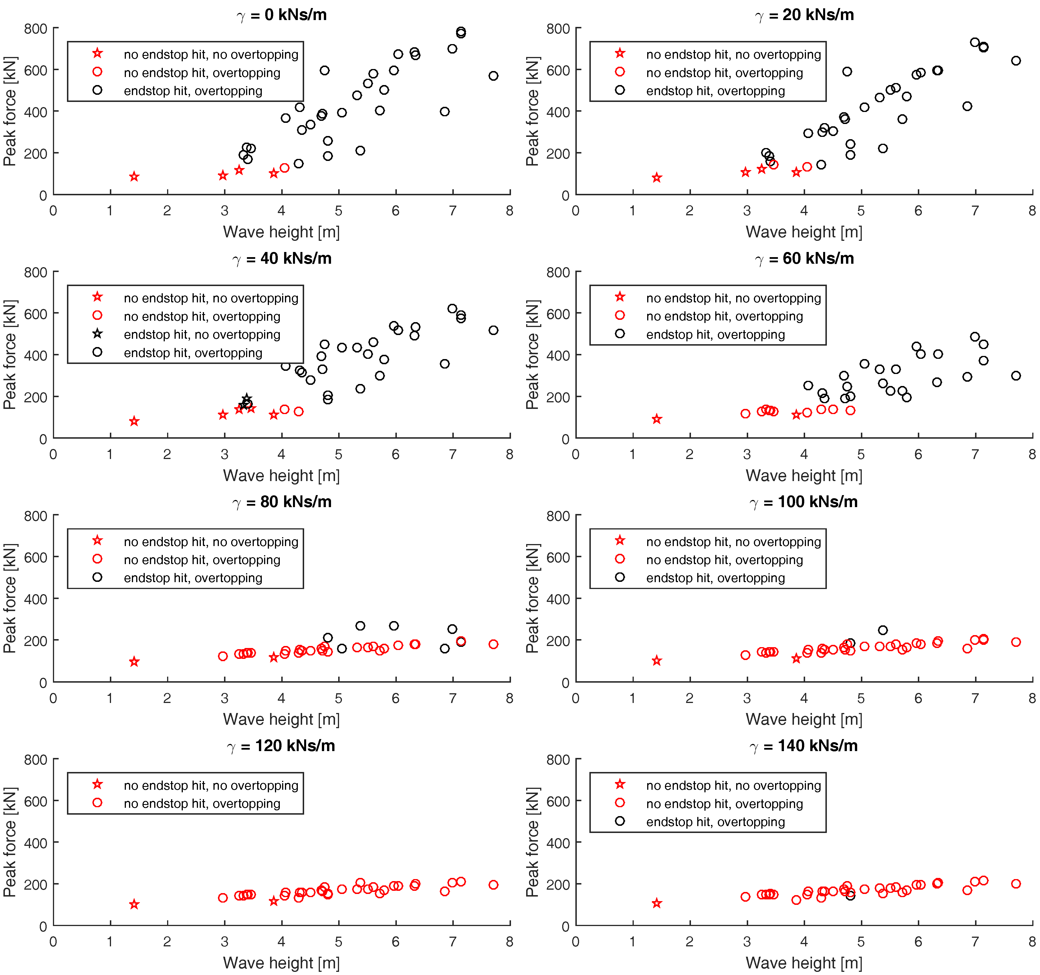Energies 10 01323 g006