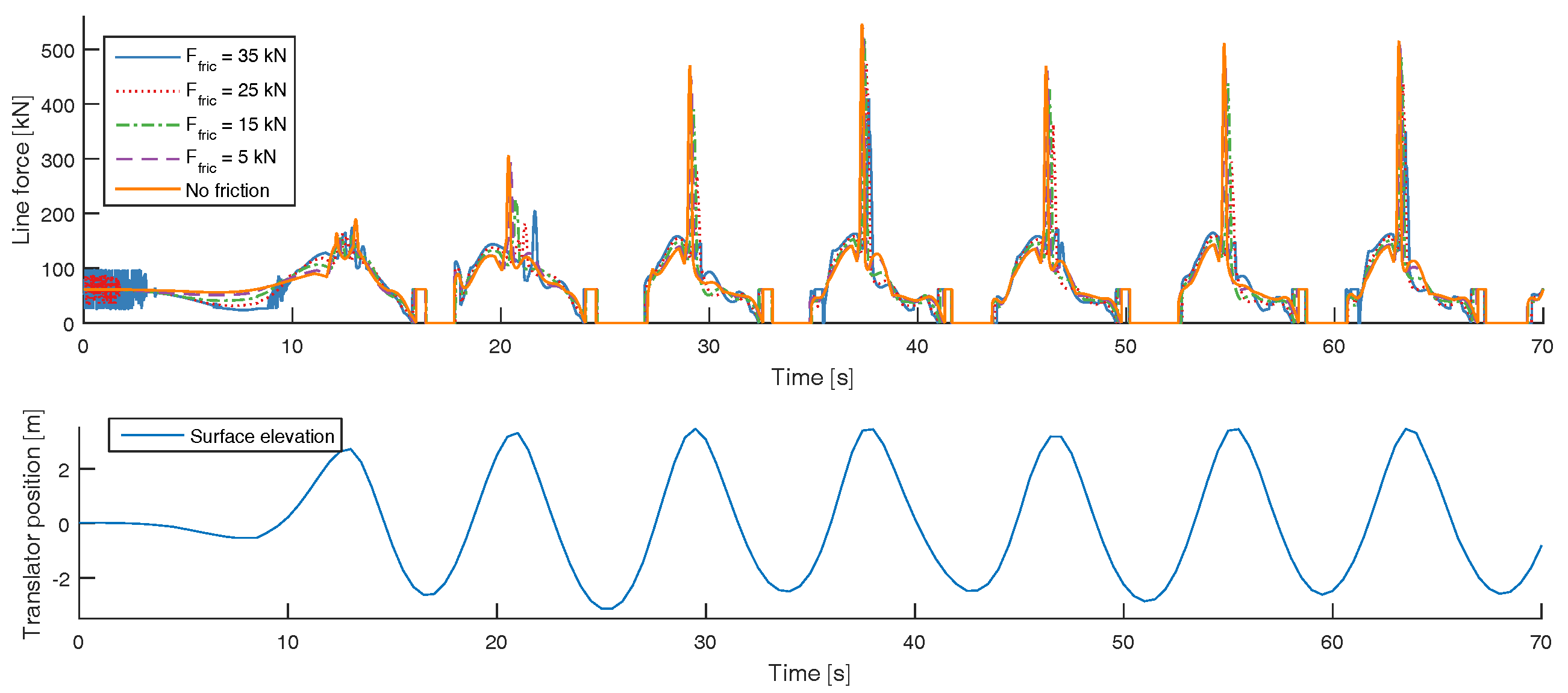 Energies 10 01323 g008