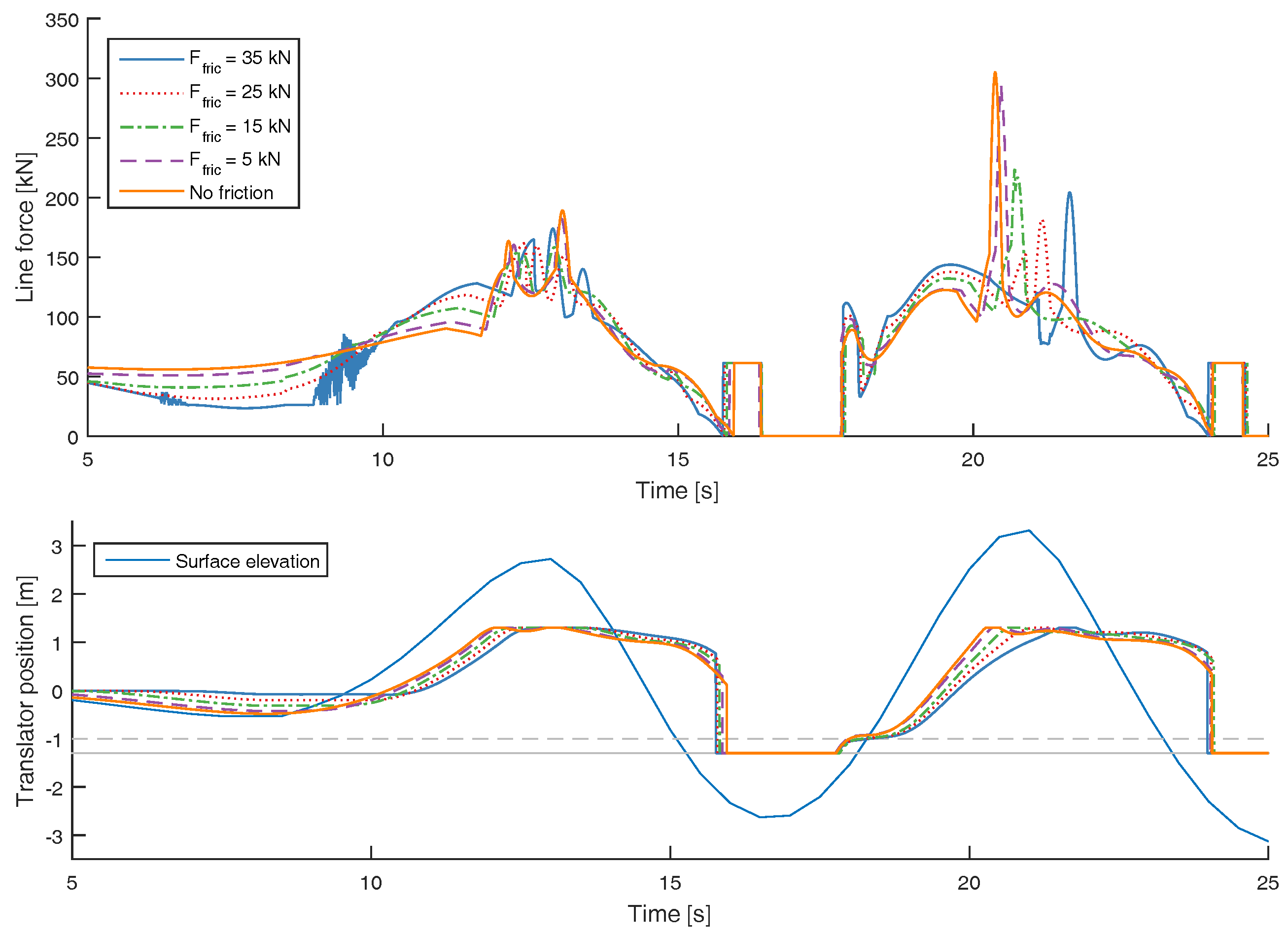 Energies 10 01323 g009