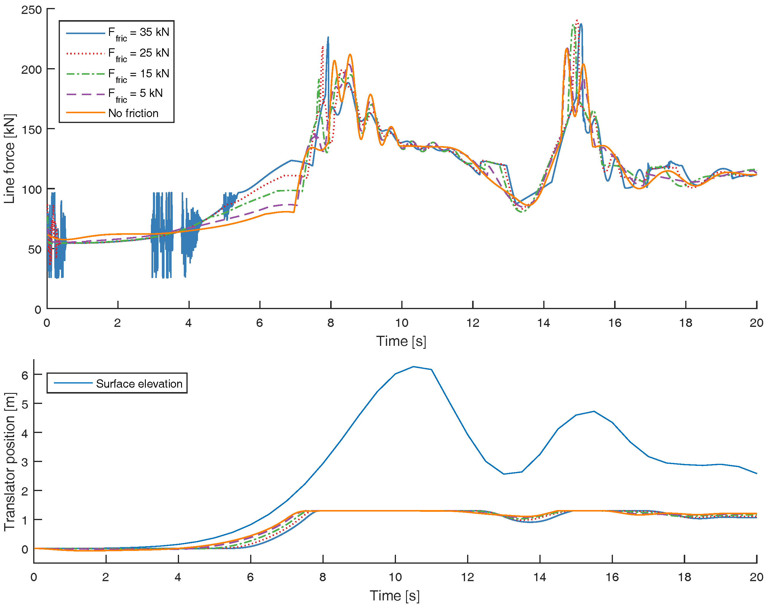 Energies 10 01323 g010