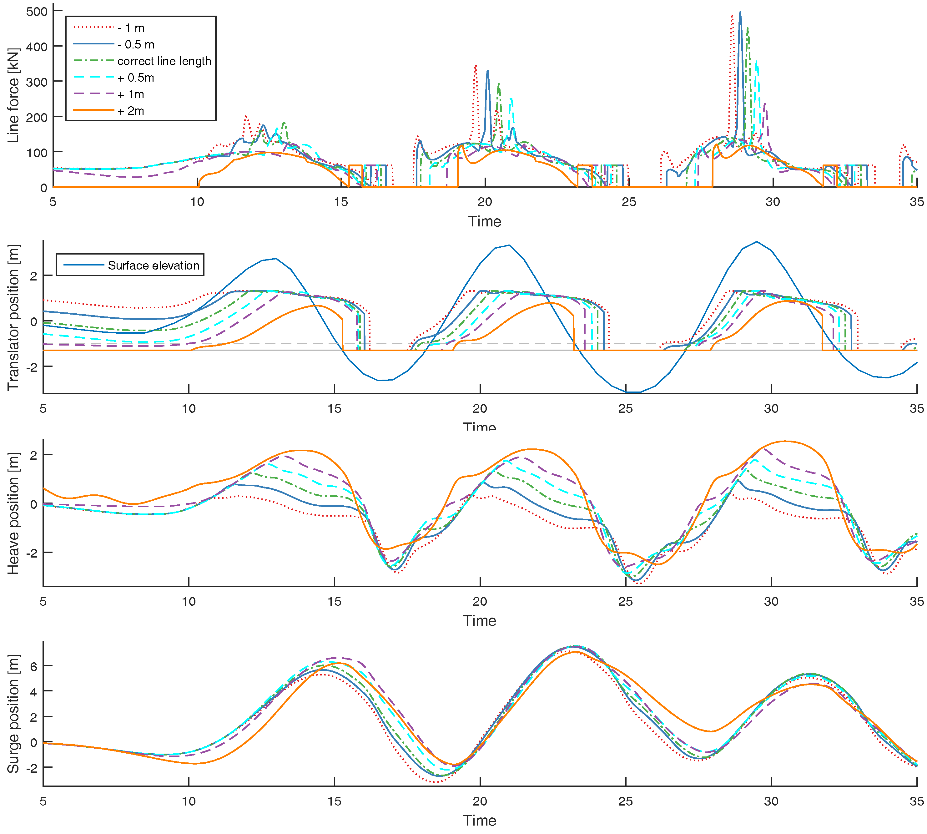 Energies 10 01323 g015