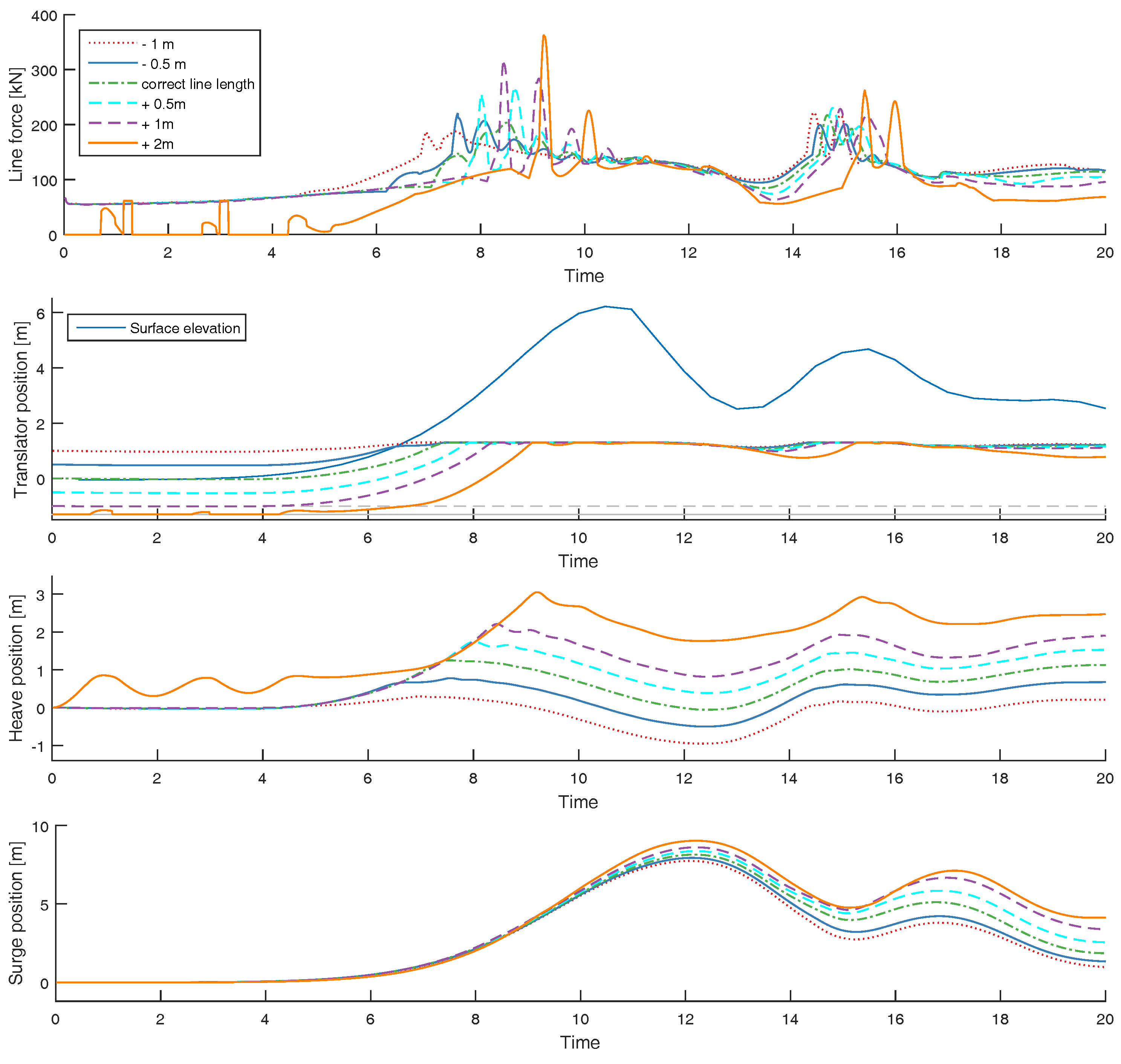 Energies 10 01323 g016