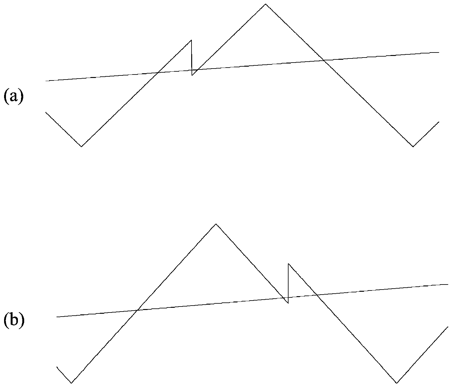 Energies 10 01327 g002