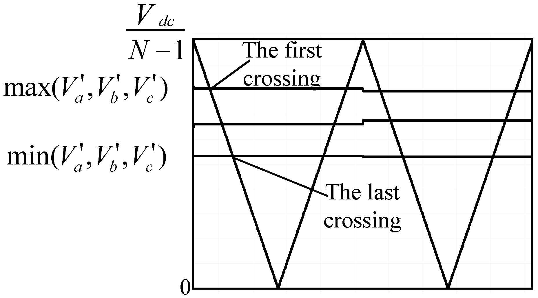 Energies 10 01327 g005