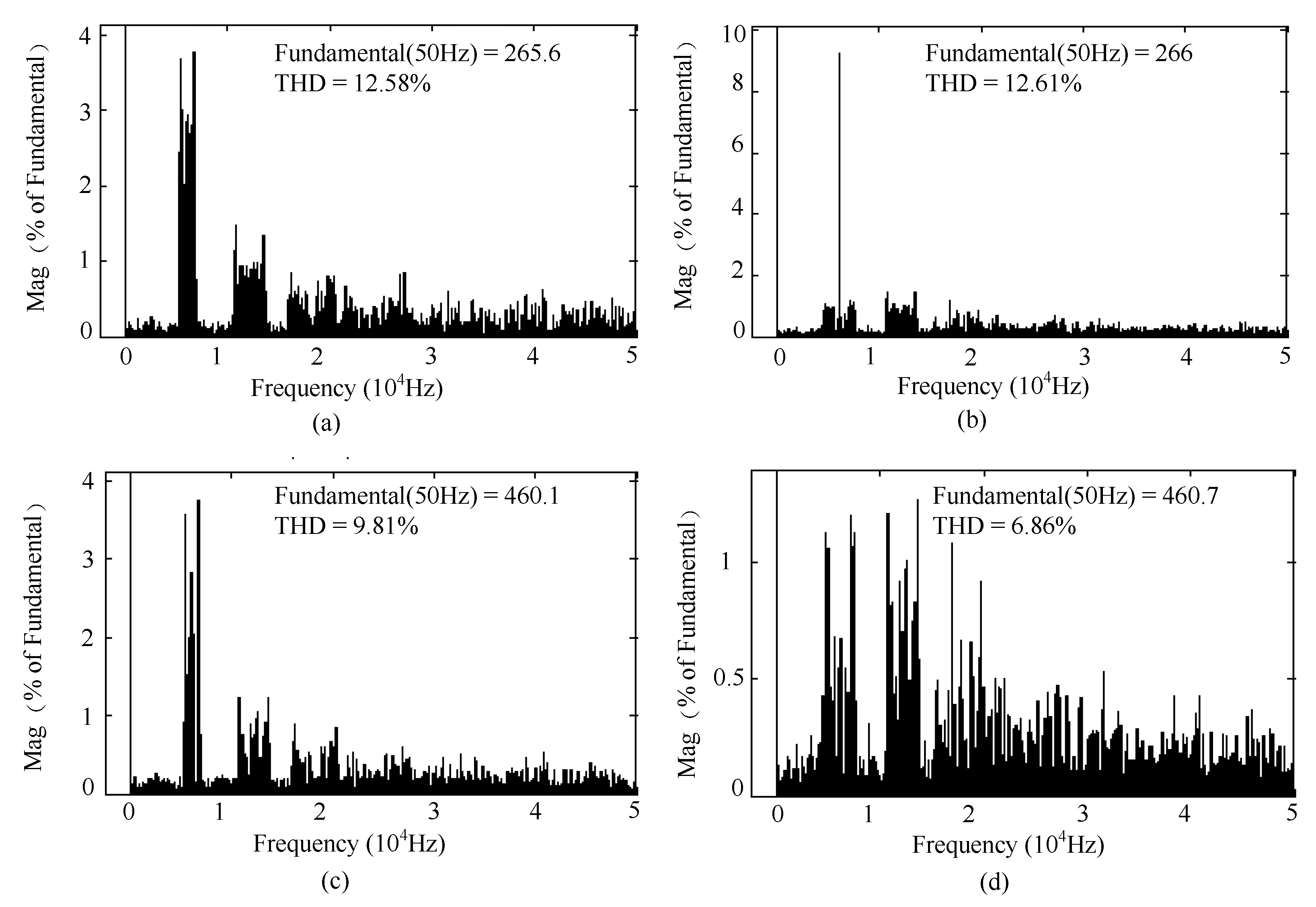 Energies 10 01327 g008