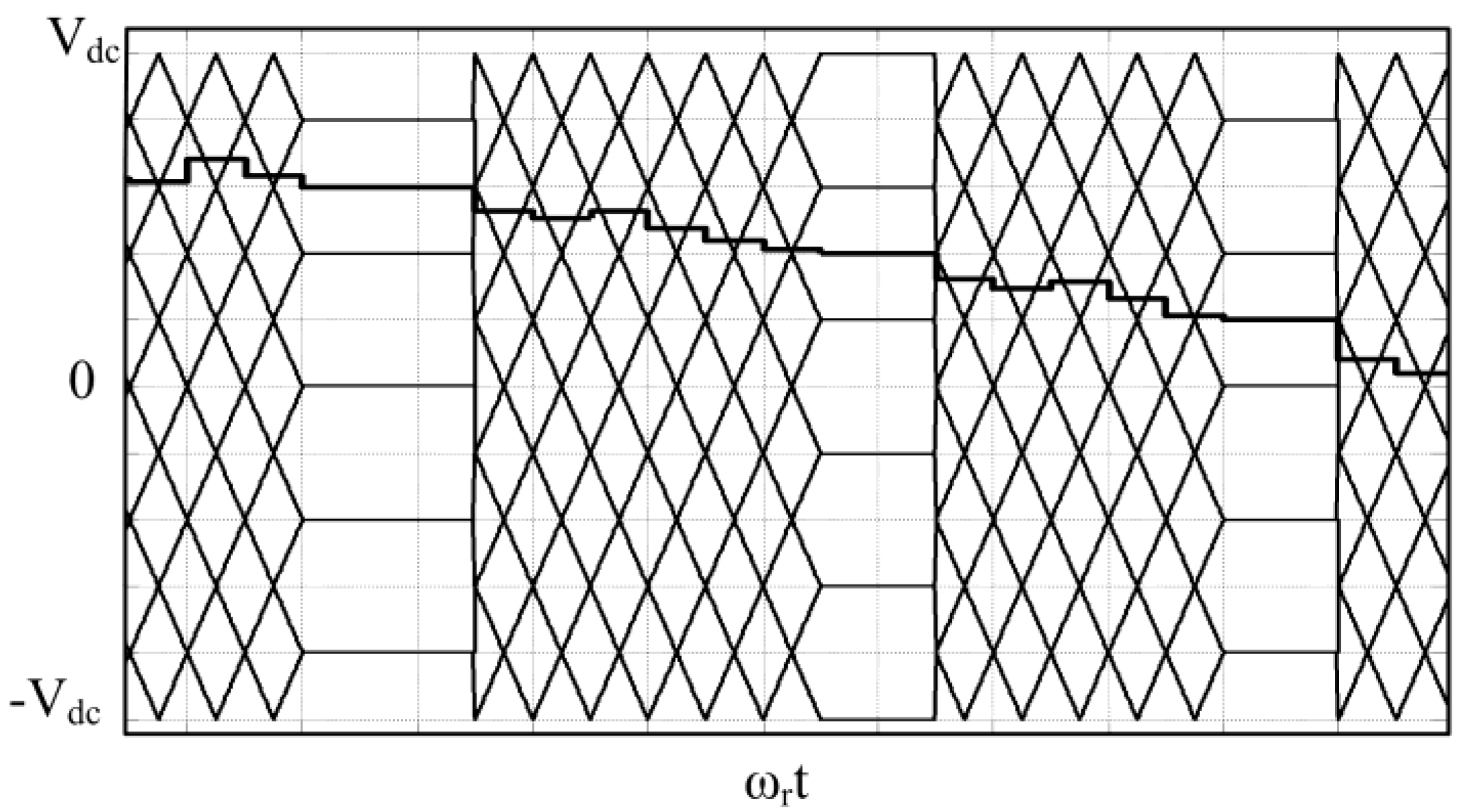 Energies 10 01327 g010
