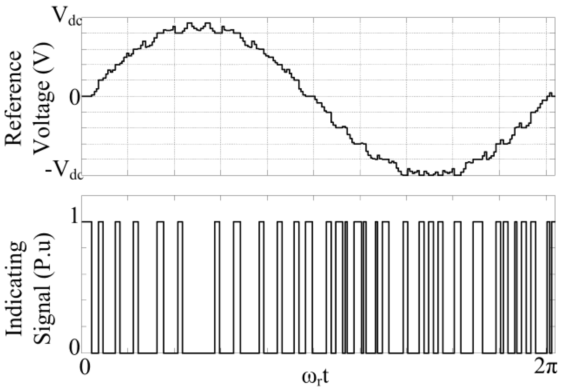 Energies 10 01327 g011