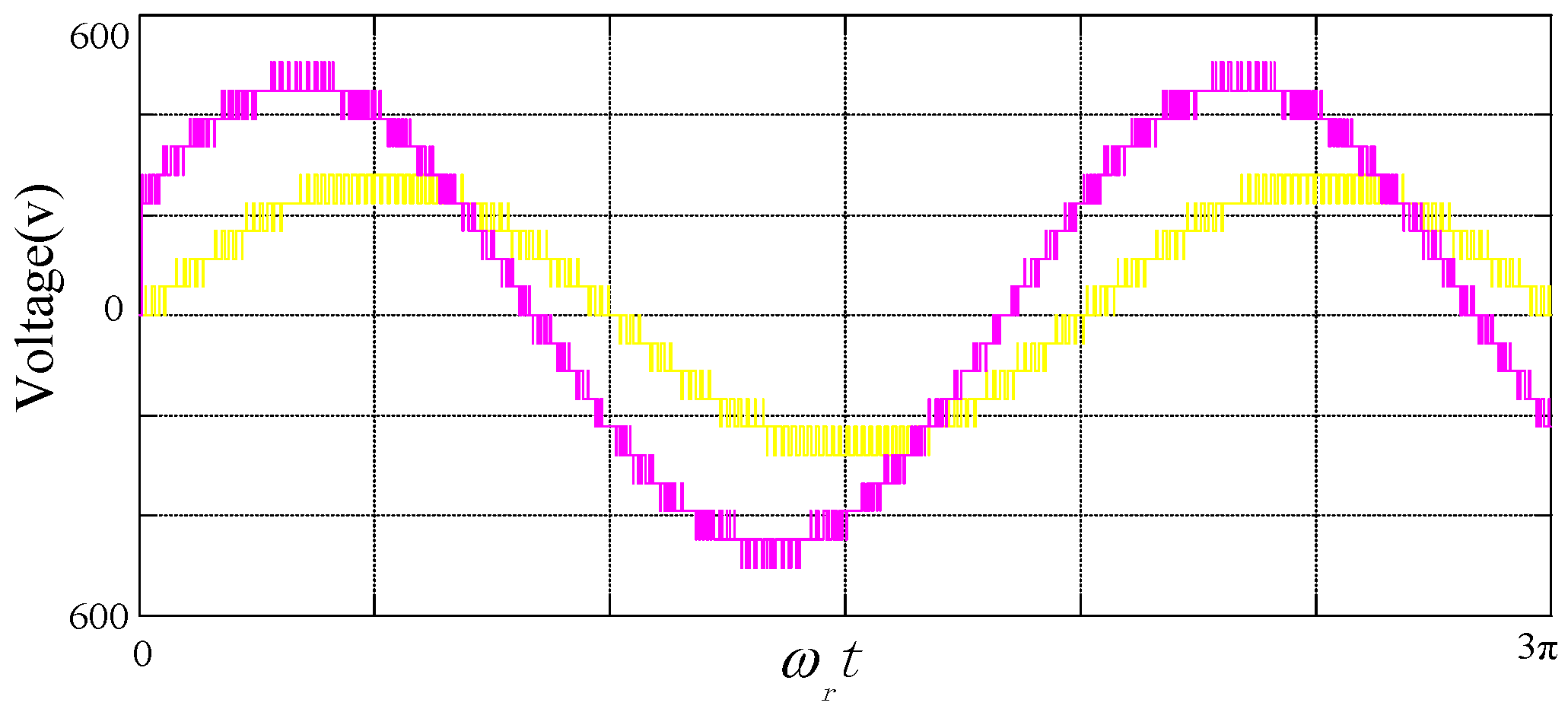 Energies 10 01327 g012