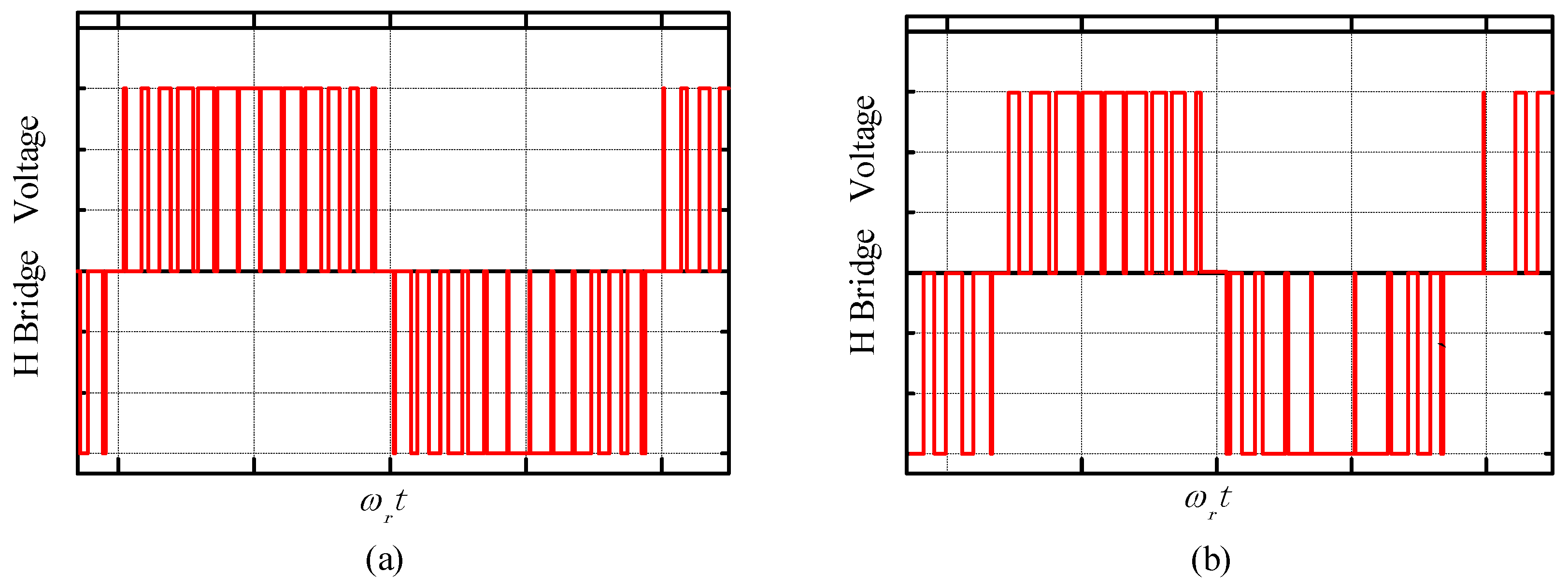 Energies 10 01327 g013