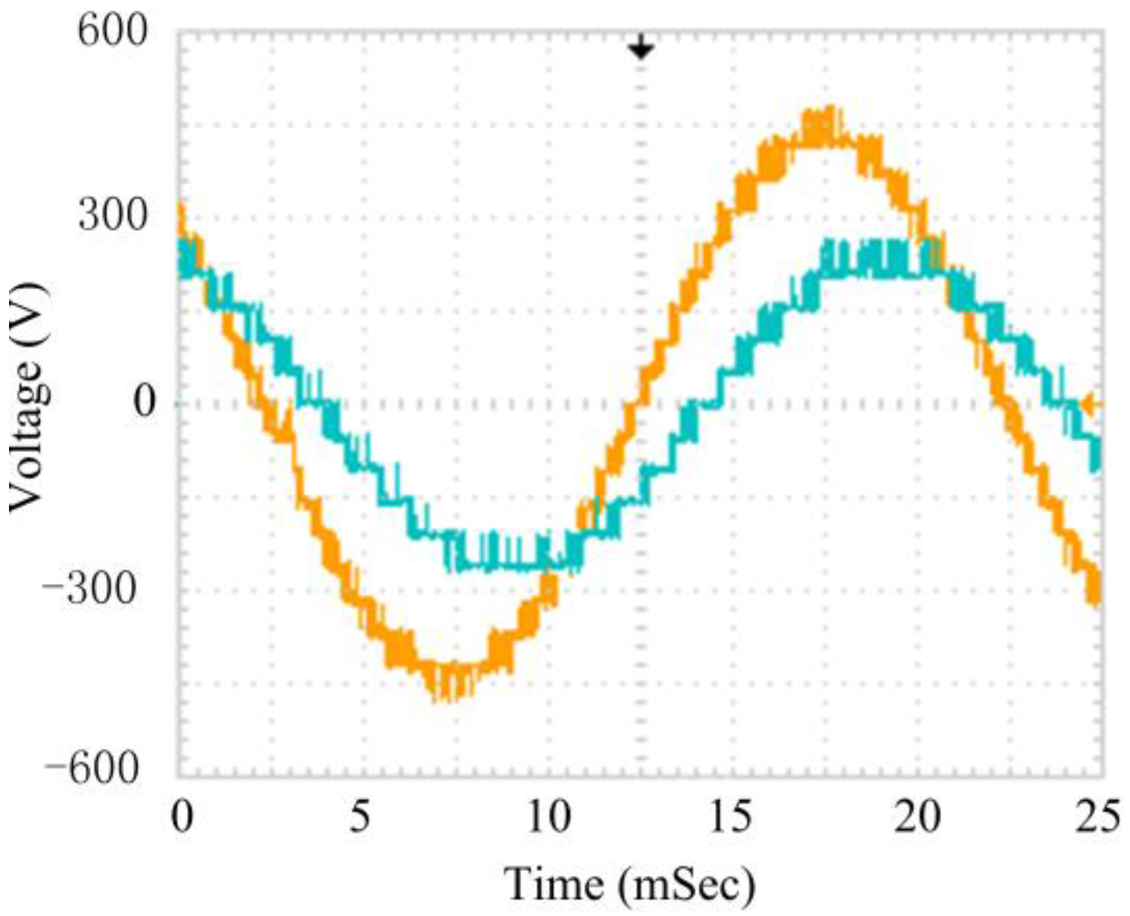 Energies 10 01327 g016