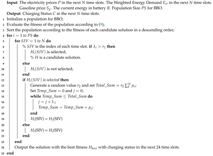 Energies 10 01333 i002 Energies 10 01333 i002