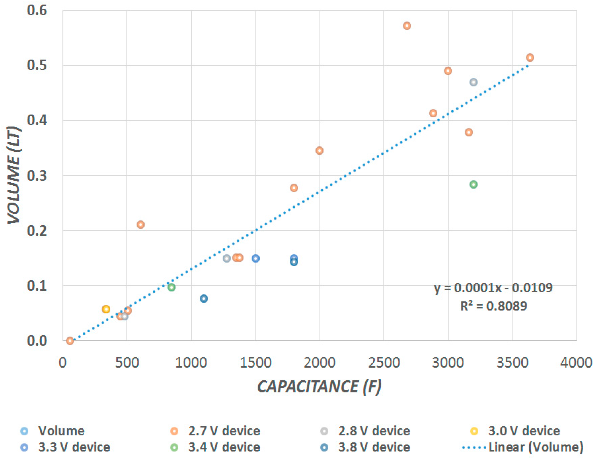 Energies 10 01340 g001
