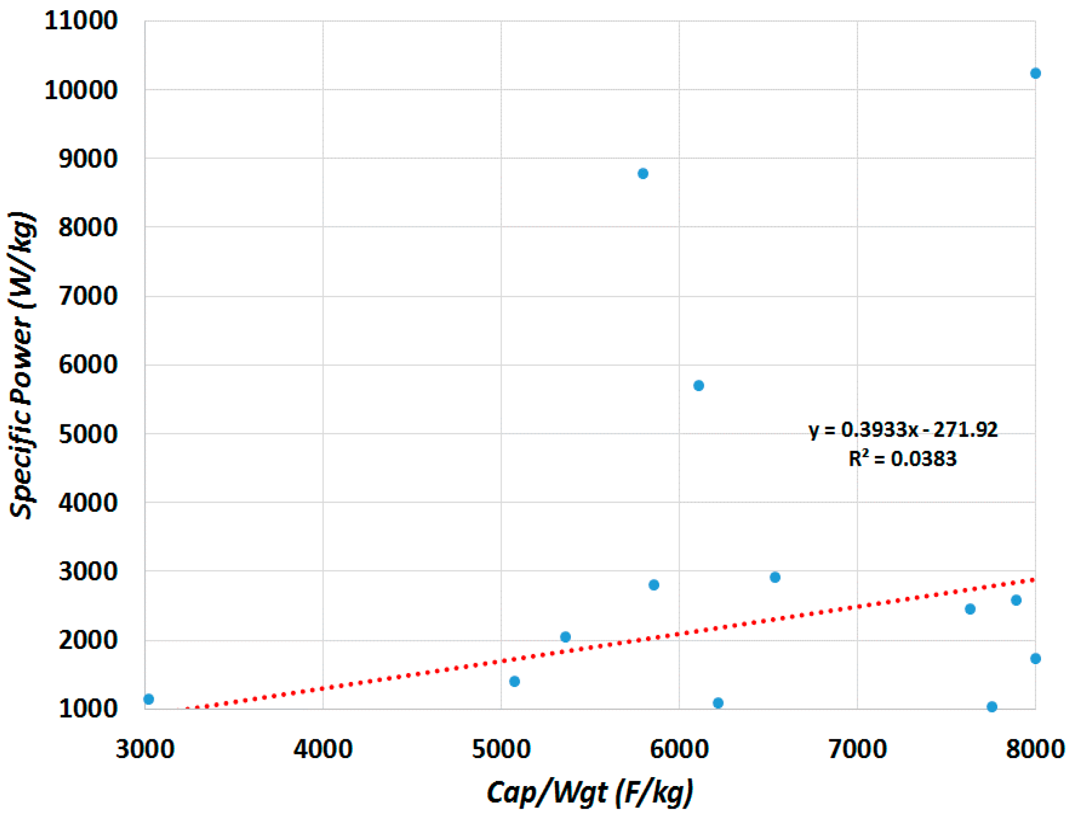 Energies 10 01340 g006