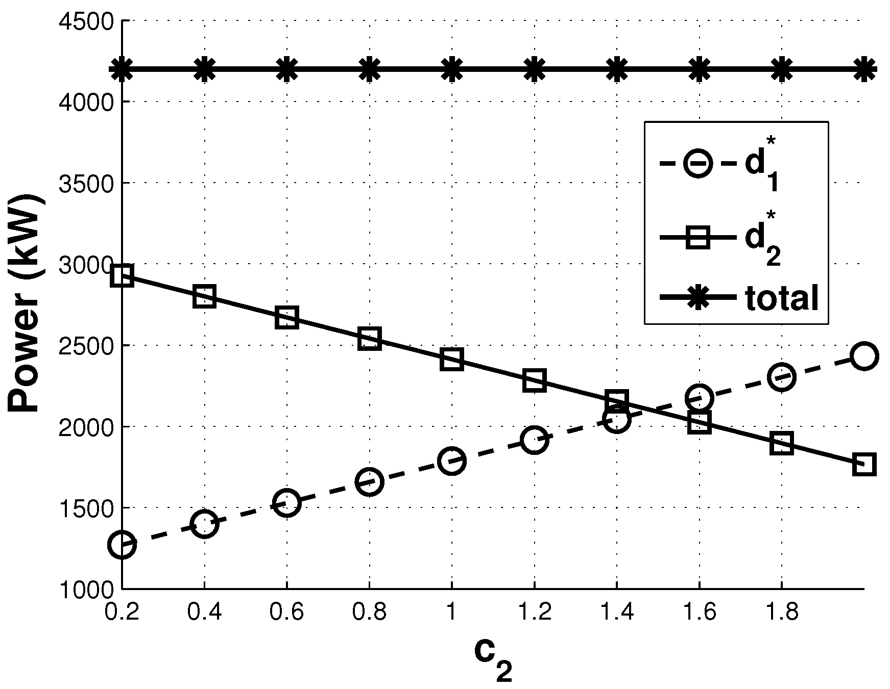 Energies 10 01342 g002