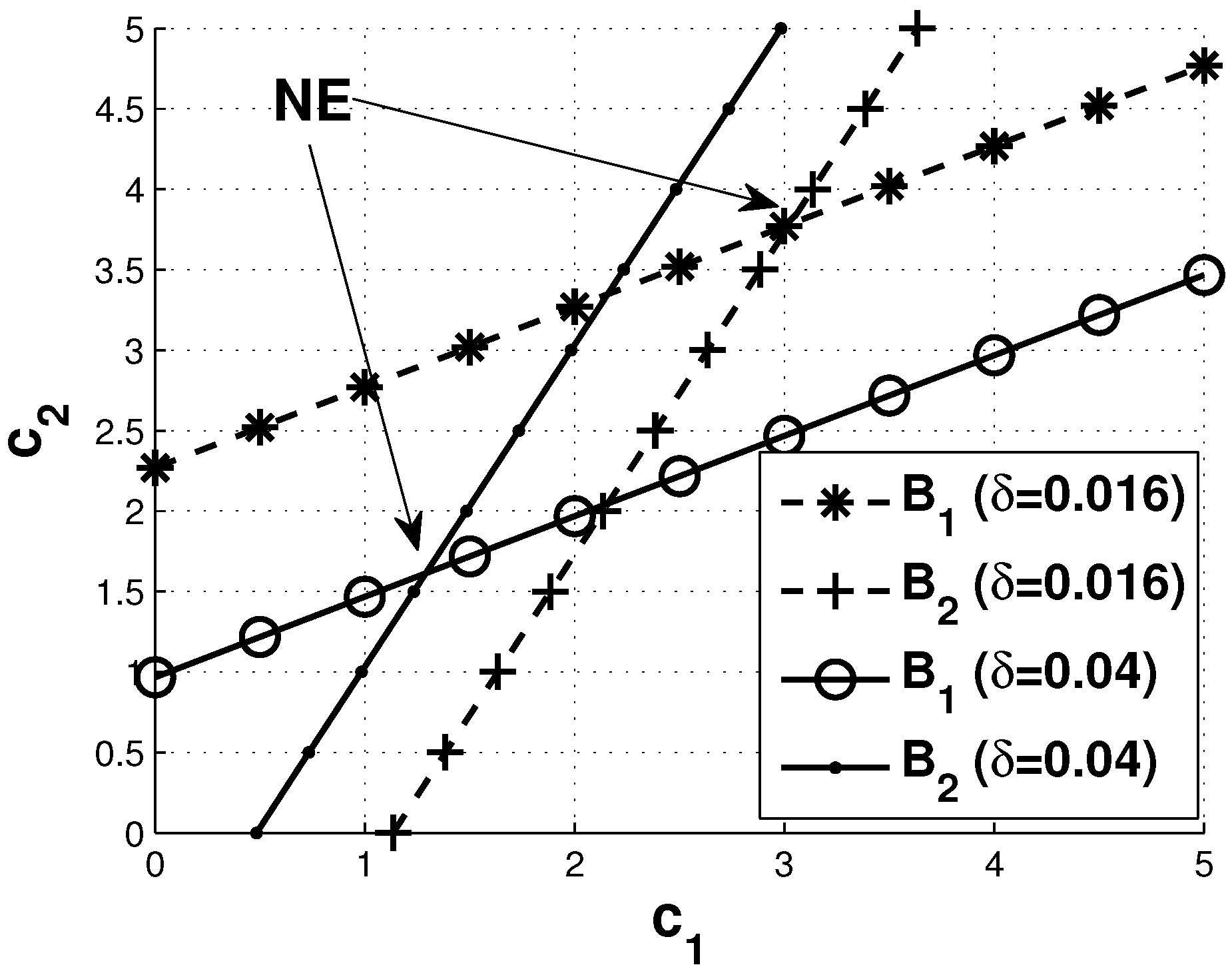 Energies 10 01342 g004
